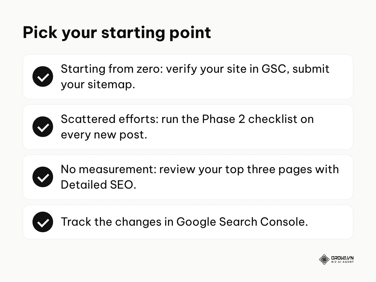 A summary of the first step to take depending on your current SEO situation.