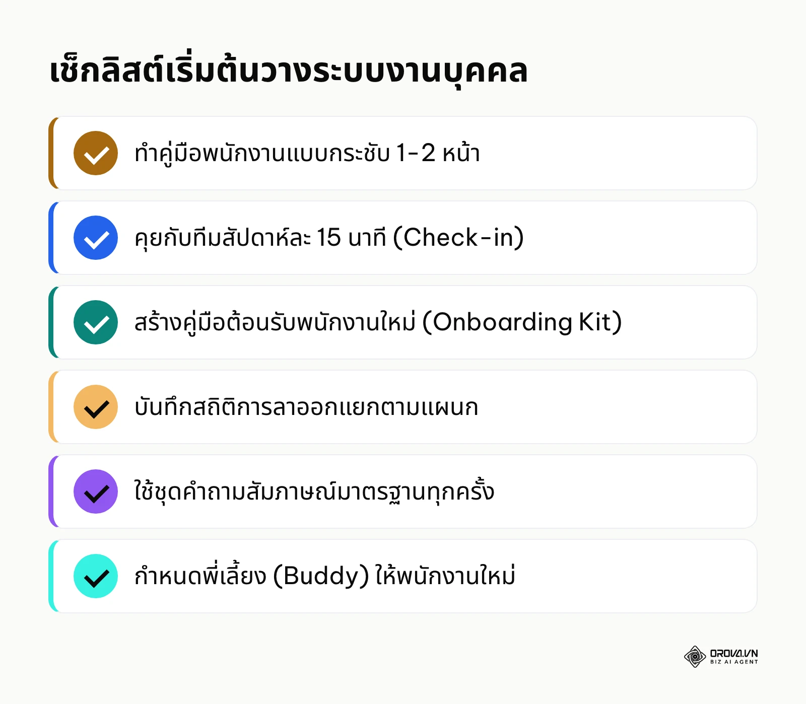 เช็กลิสต์ขั้นแรกในการวางระบบงานบุคคลตามบทบาท