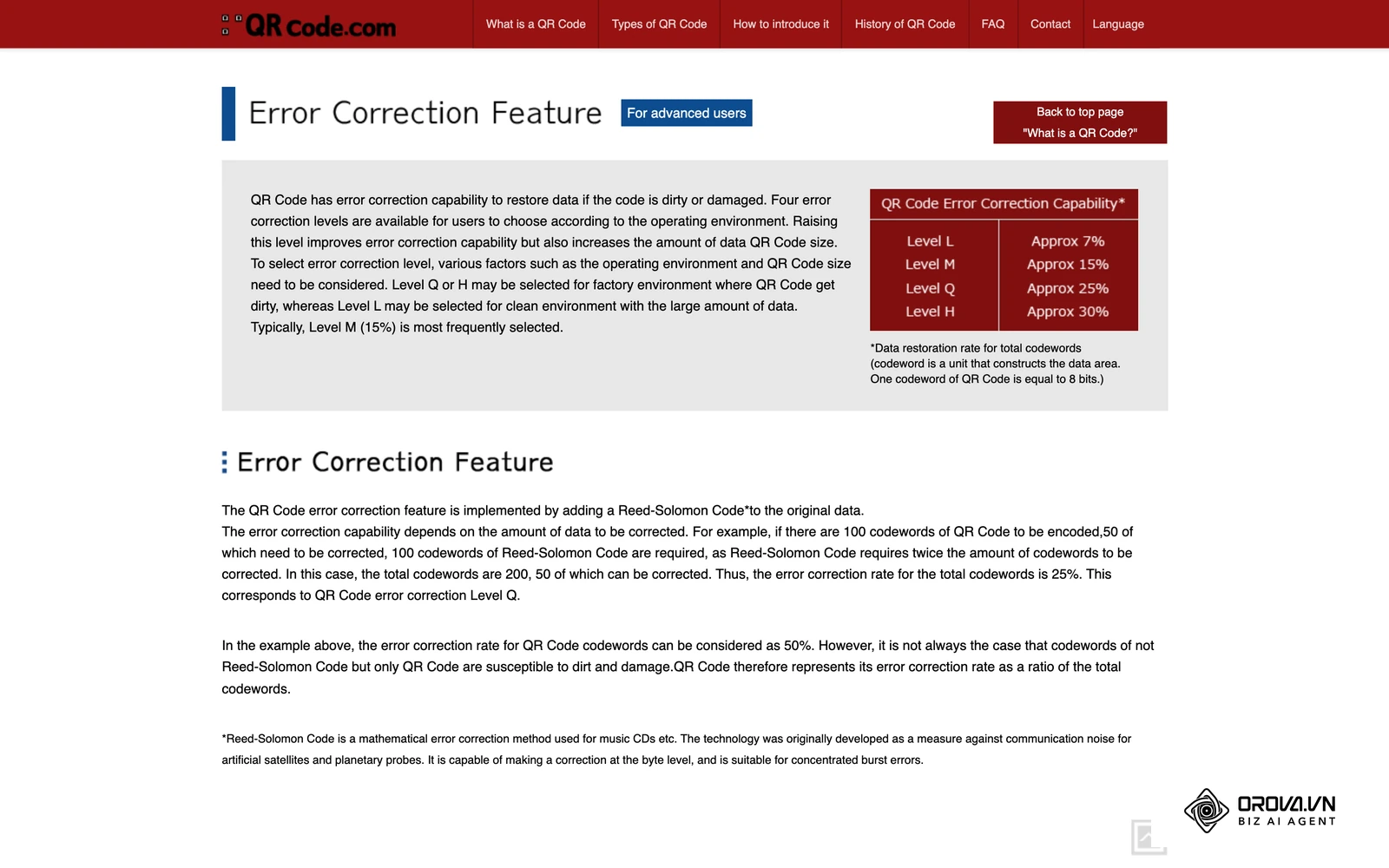 Denso Wave's official QR code site explains the four error correction levels, L, M, Q and H.