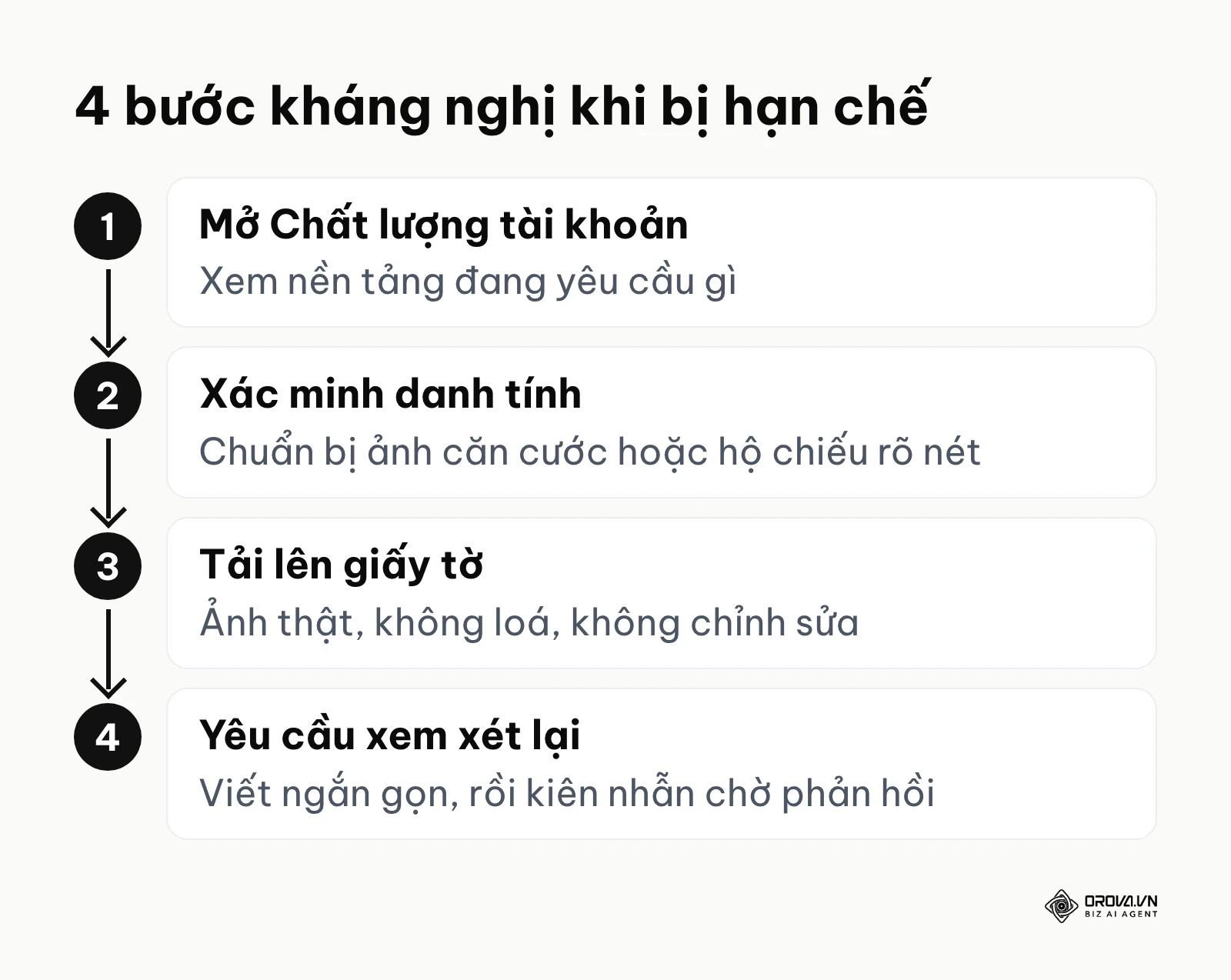 Bốn bước kháng nghị khi tài khoản quảng cáo bị hạn chế