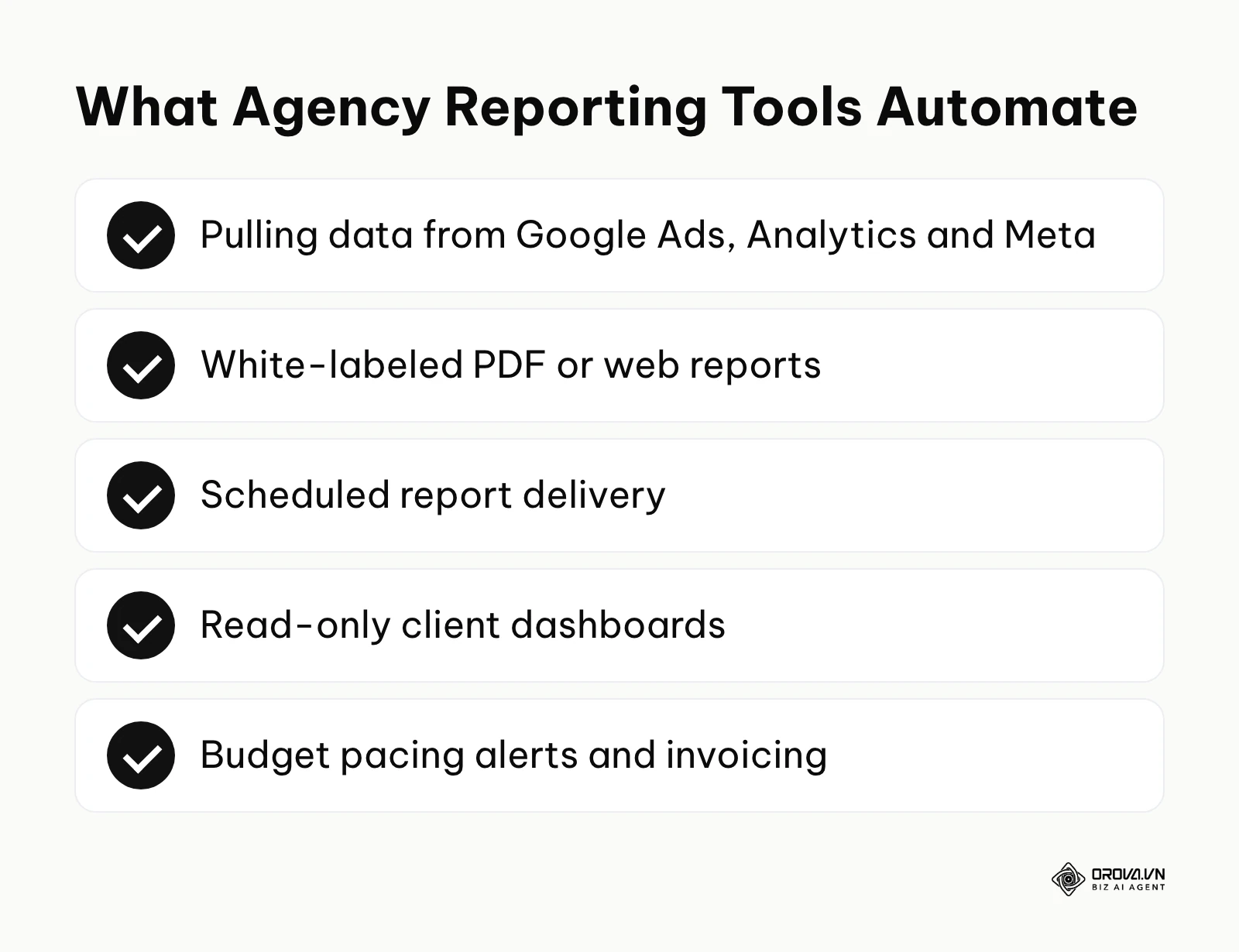 Checklist of reporting tasks agency tools automate