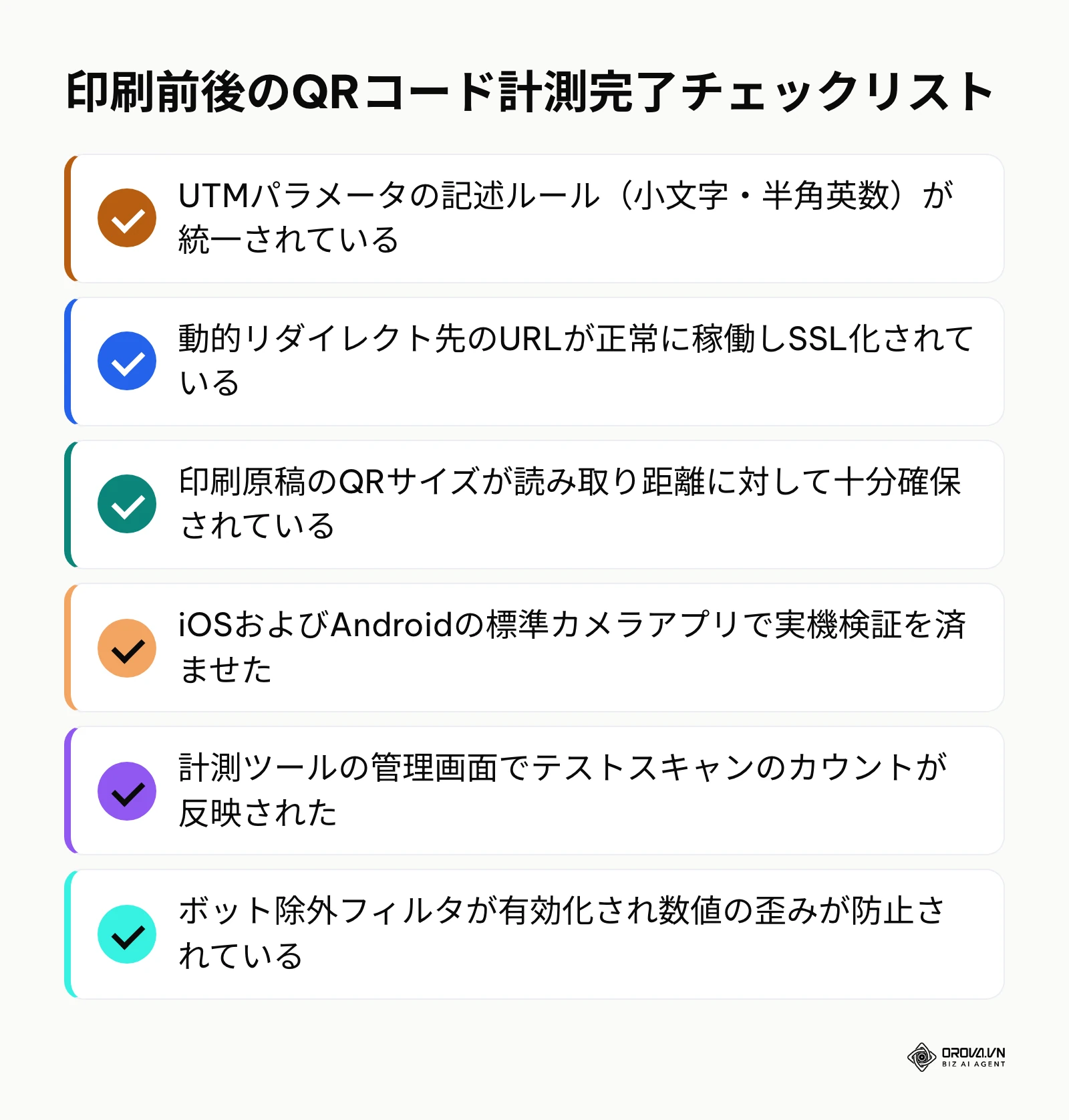 QRコード計測における印刷前後の必須確認項目一覧