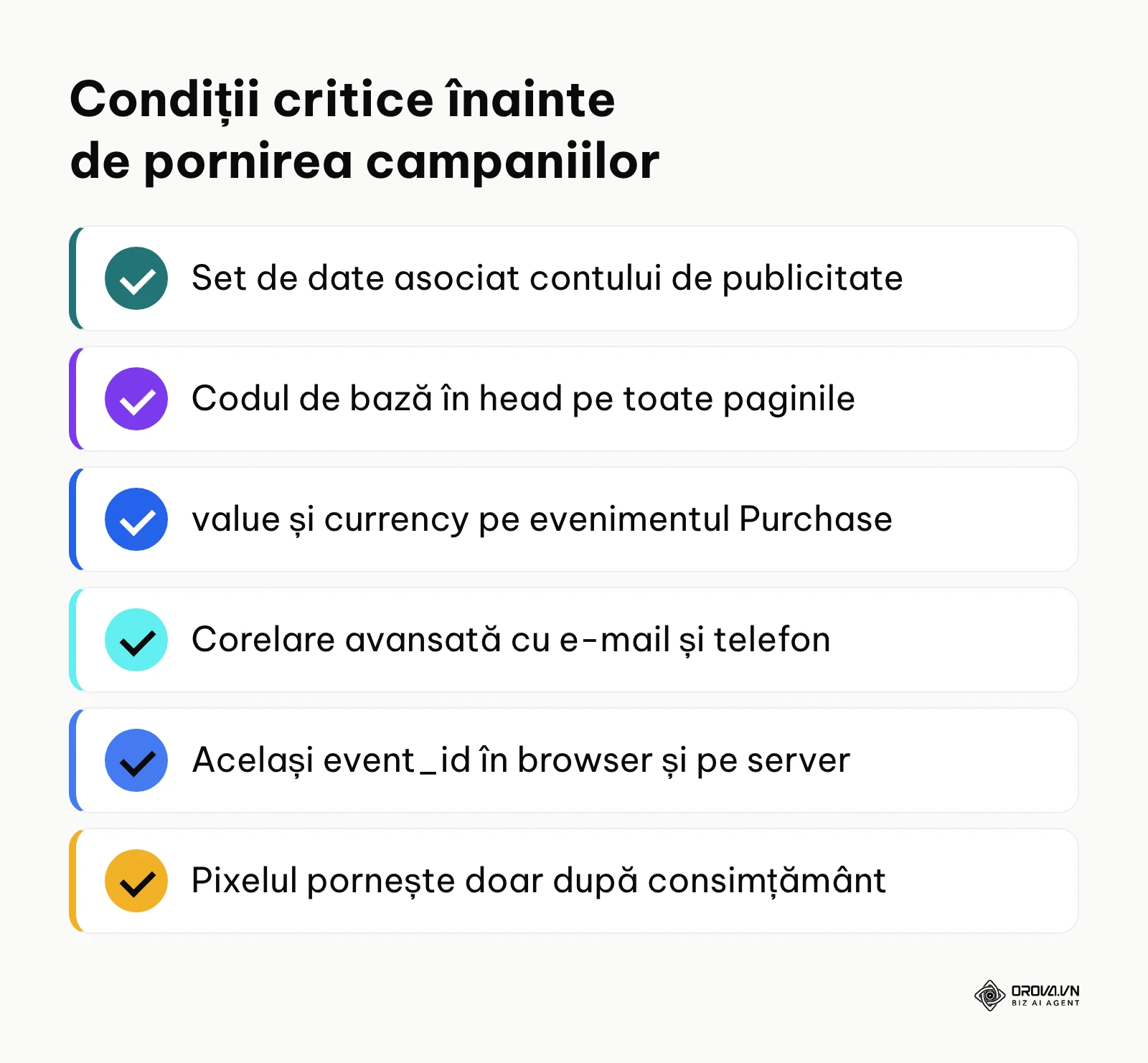 Listă de verificare rapidă pentru lansarea corectă a etichetelor Meta.