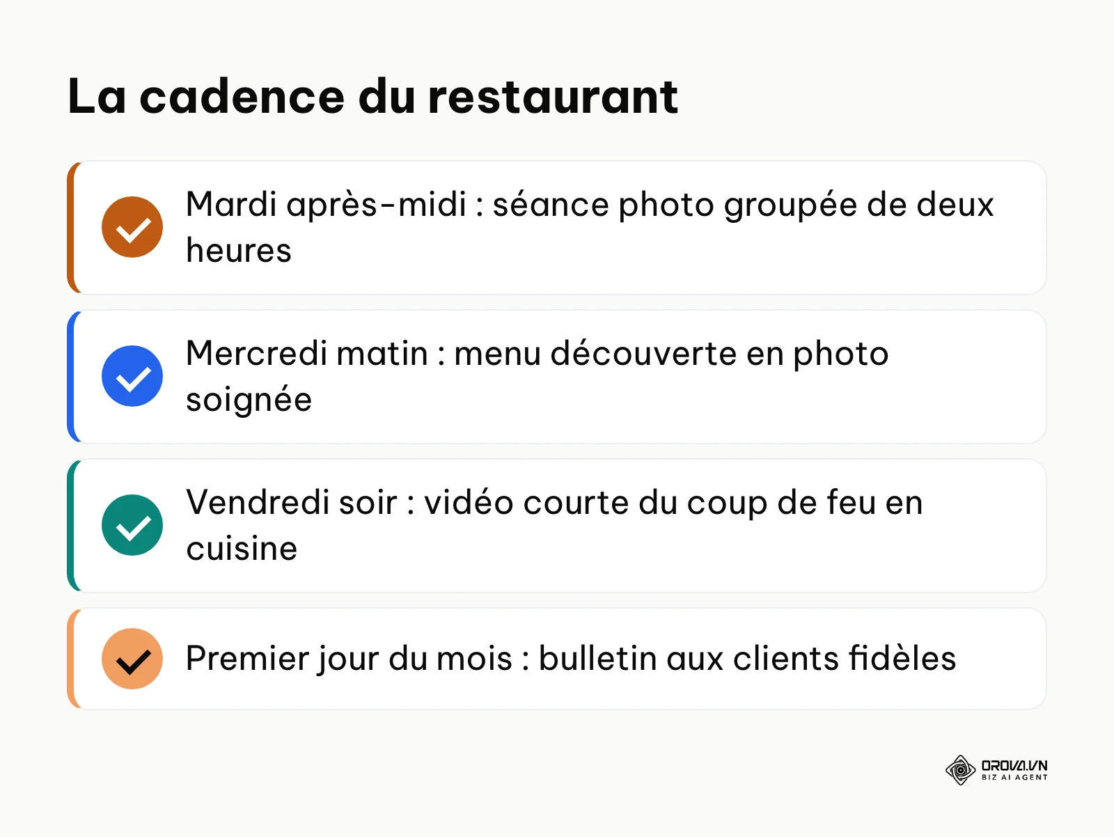 Liste de la cadence hebdomadaire et mensuelle de publication du restaurant de quartier.