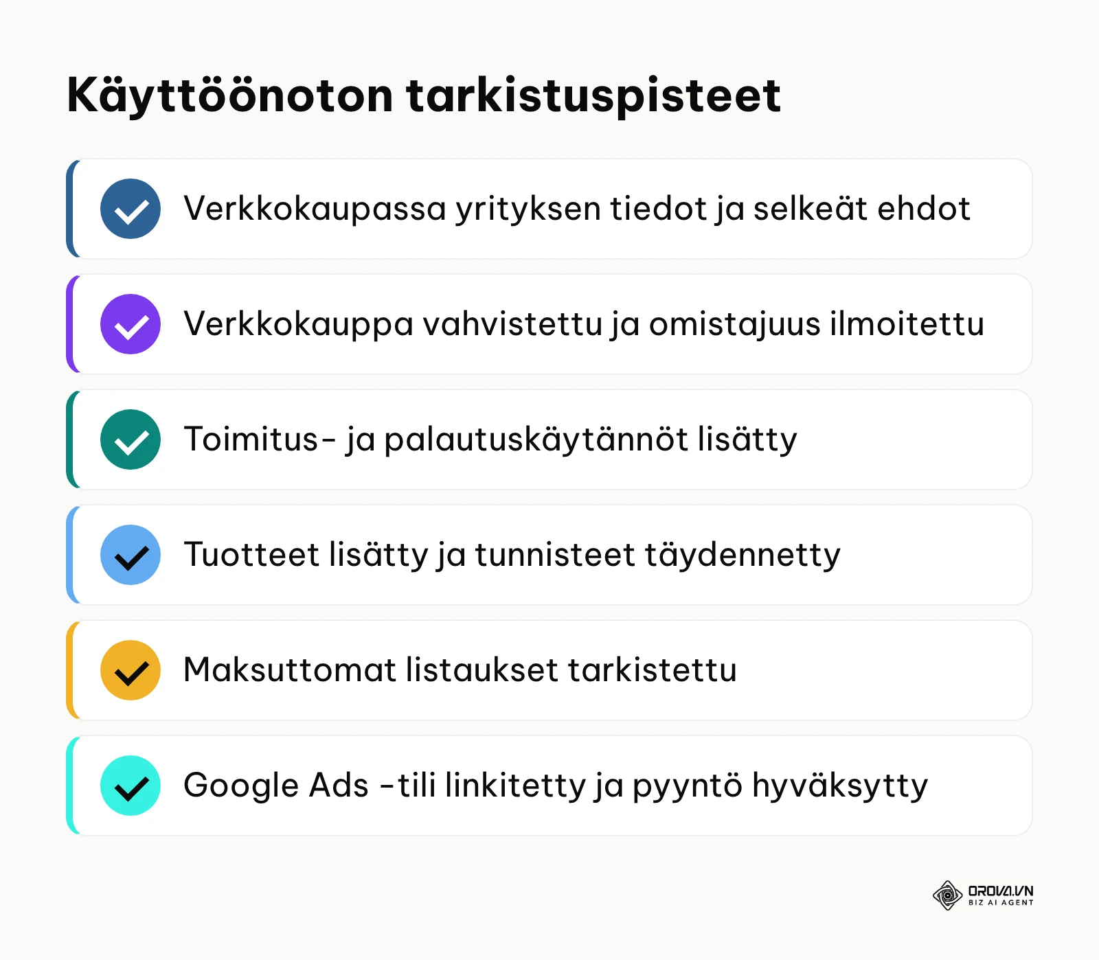 Tarkistuslista Google Merchant Centerin käyttöönoton pääkohdista