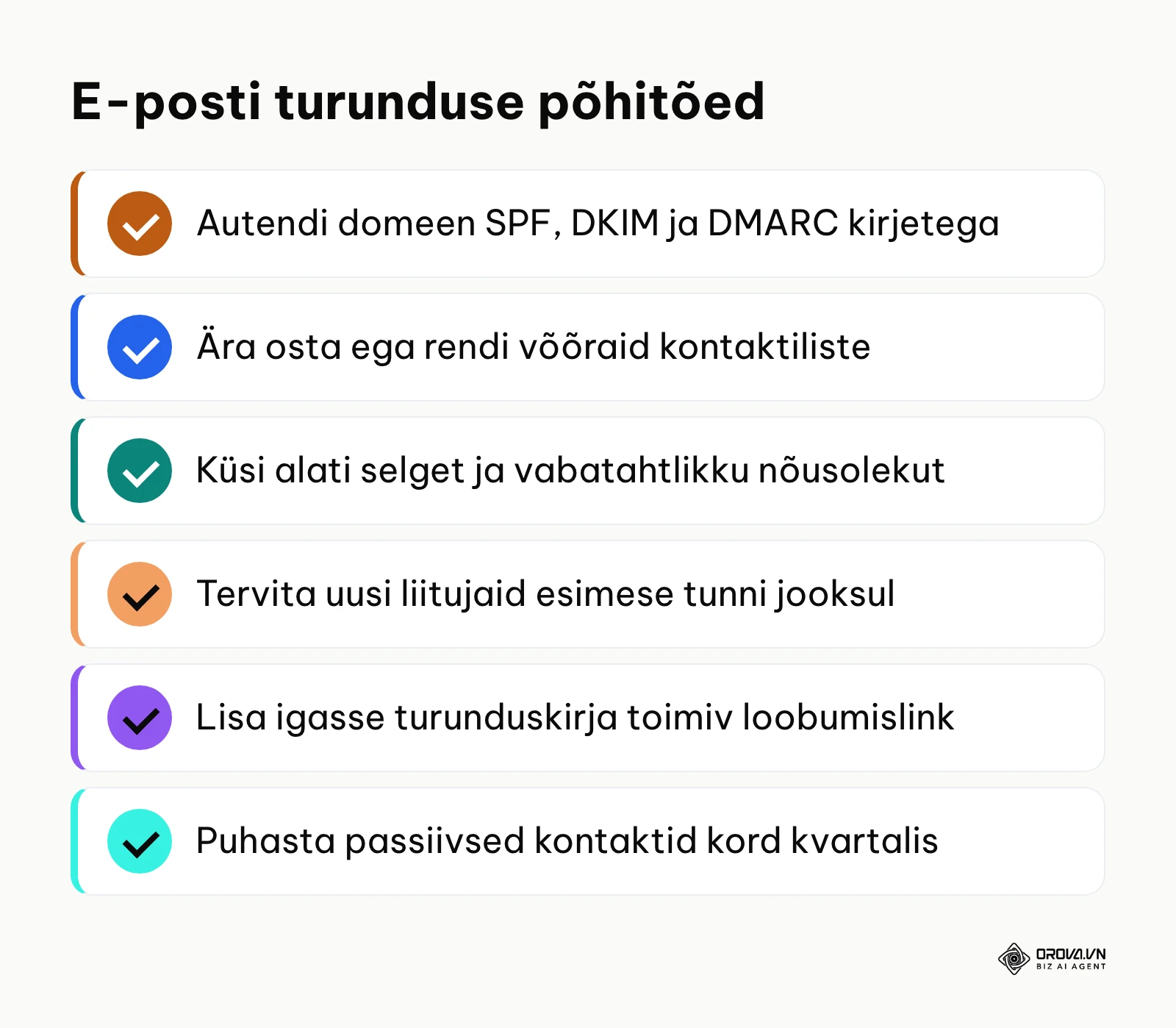 Kokkuvõtlik kontroll-loend e-posti turunduse parimatest tavadest