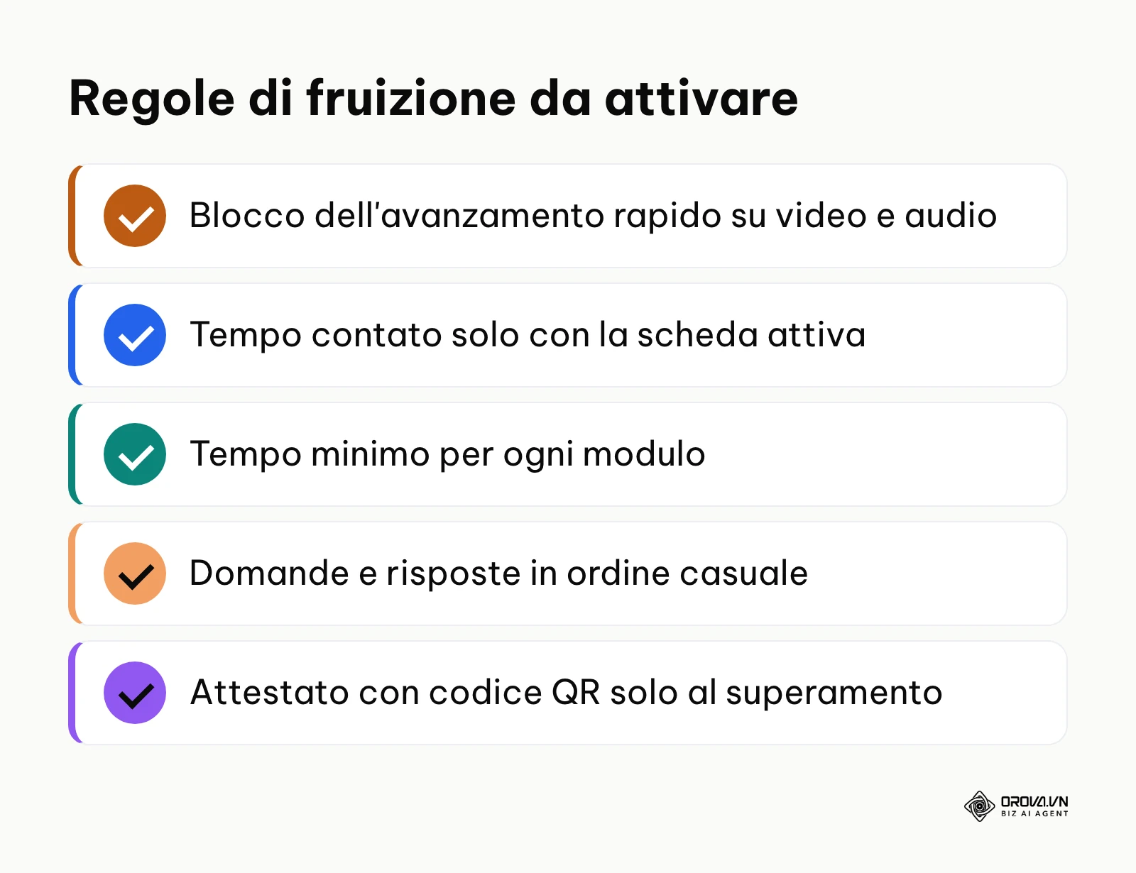Checklist delle regole di fruizione da configurare nella piattaforma di formazione