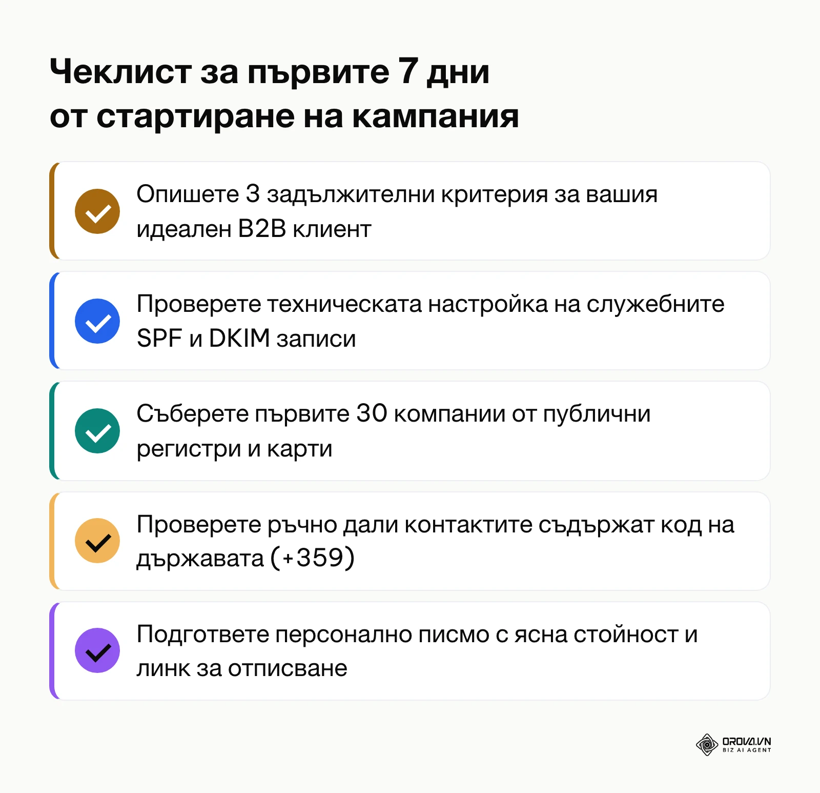 Списък със задачи за първата седмица от внедряване на изходящо събиране на клиенти в малка фирма