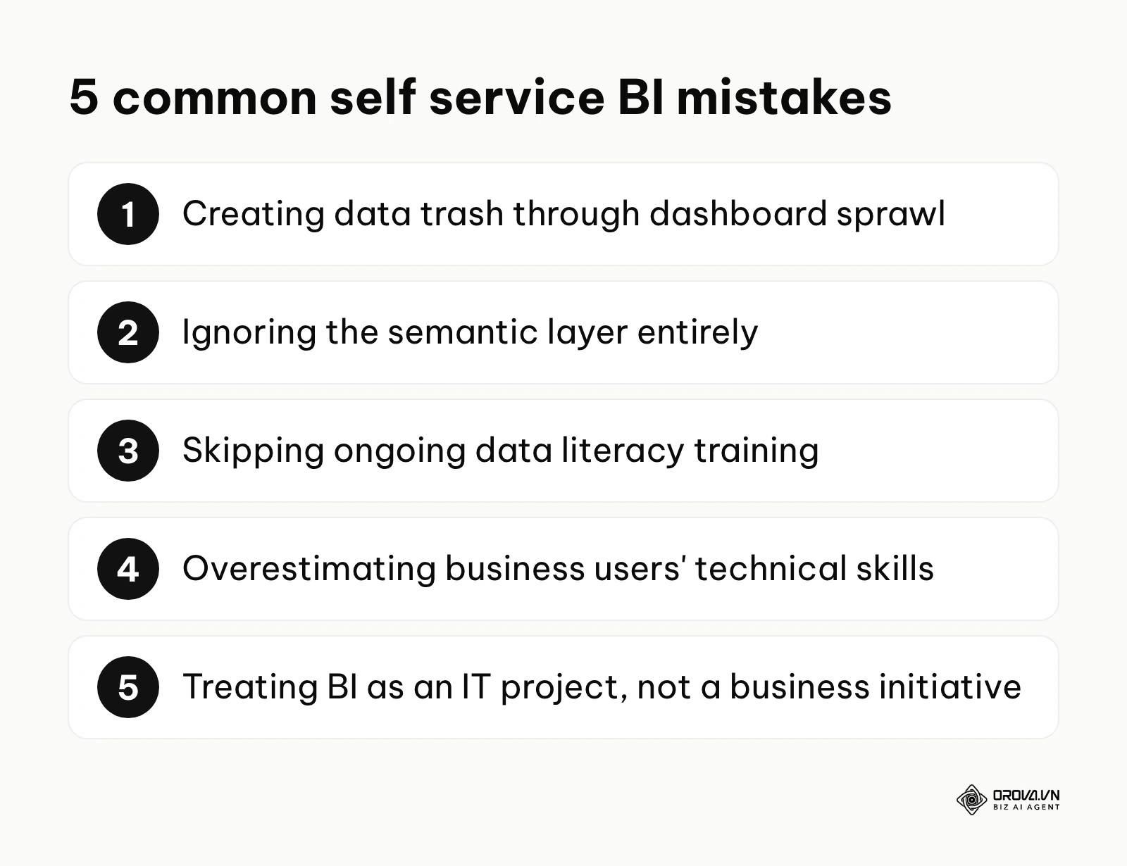 Numbered list of the five most common reasons self service BI rollouts fail