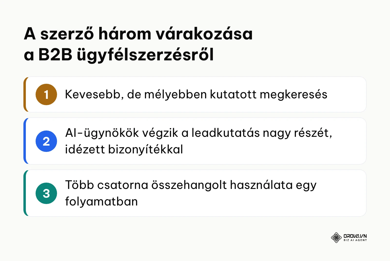 Összefoglaló a szerző három várakozásáról a B2B ügyfélszerzés jövőjével kapcsolatban