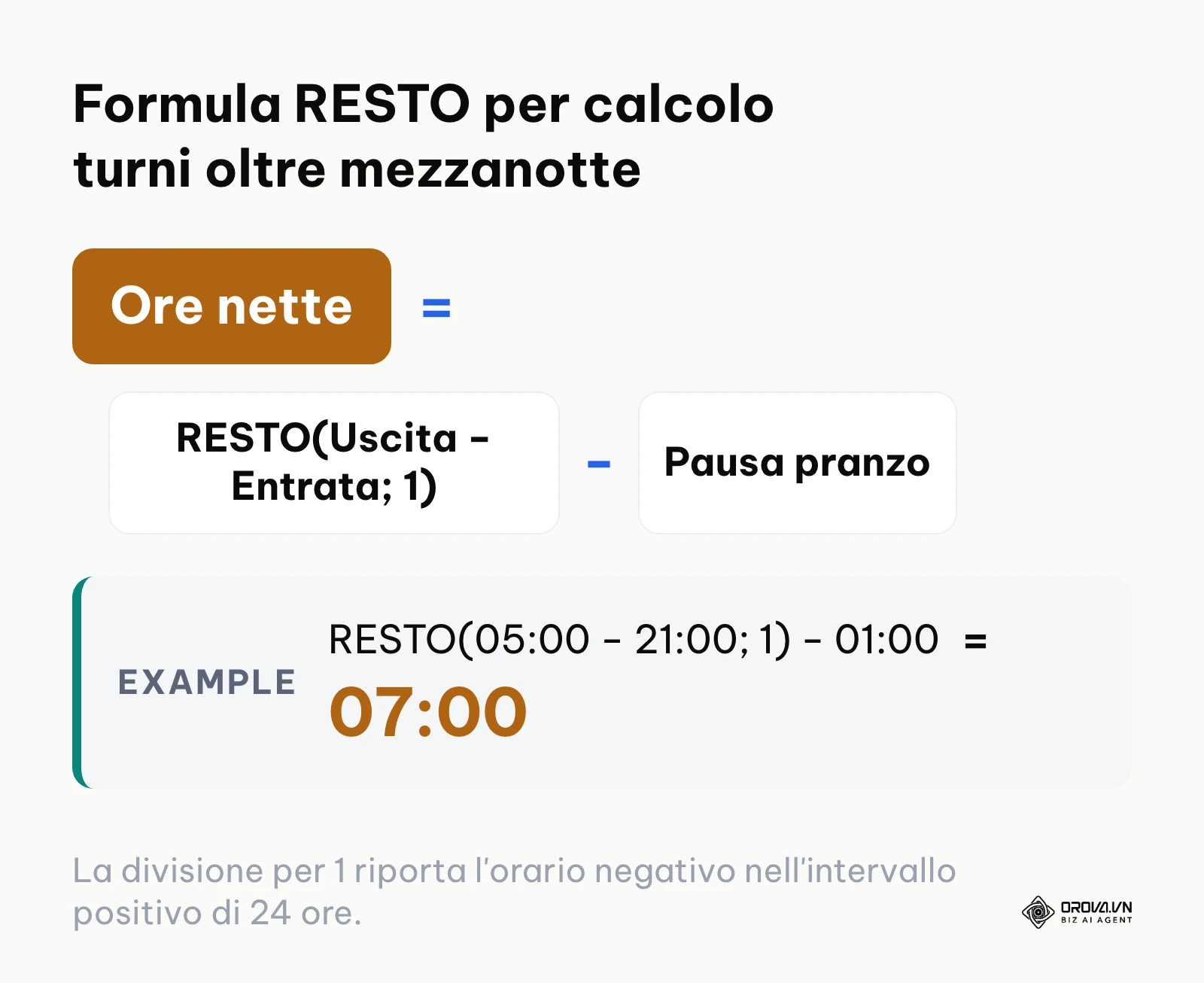 Rappresentazione della formula Excel con funzione RESTO per il calcolo delle ore nei turni notturni