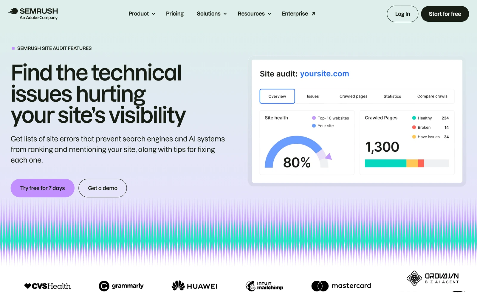 หน้าฟีเจอร์ Site Audit บนเว็บไซต์ Semrush แสดงตัวอย่างหน้าจอคะแนน Site Health และกลุ่มปัญหา Errors กับ Warnings