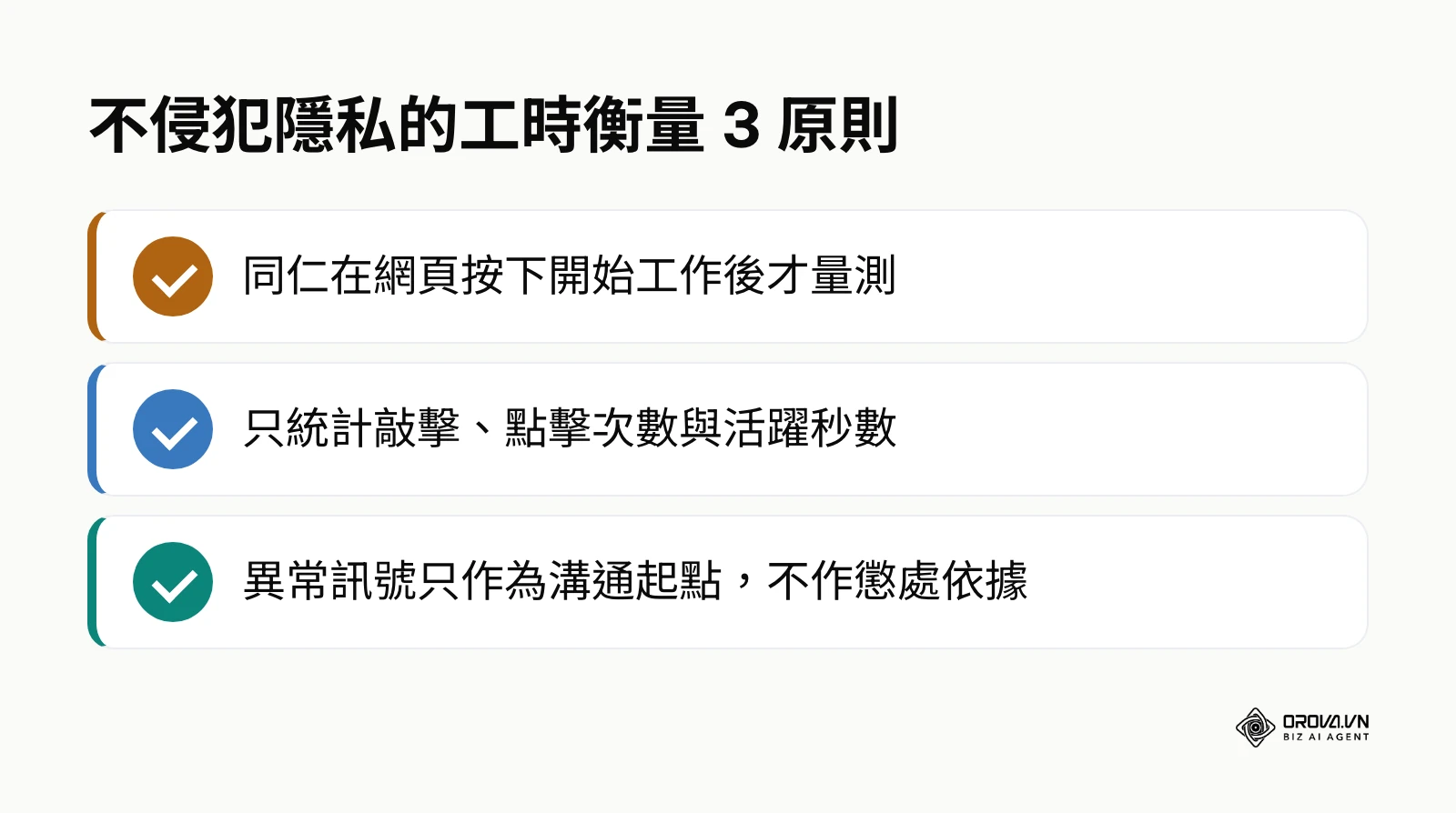 不侵犯隱私的電腦端工時衡量 3 原則摘要