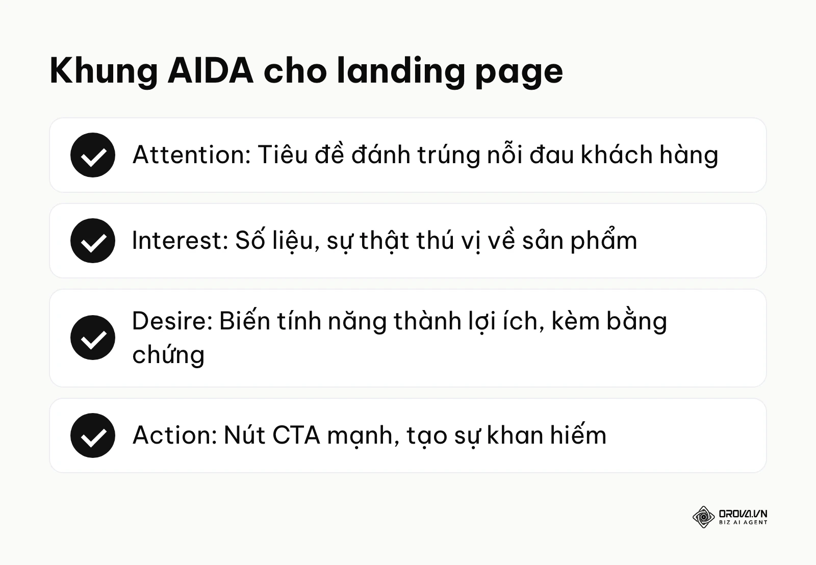 Bảng tóm tắt 4 bước của công thức AIDA áp dụng trên landing page