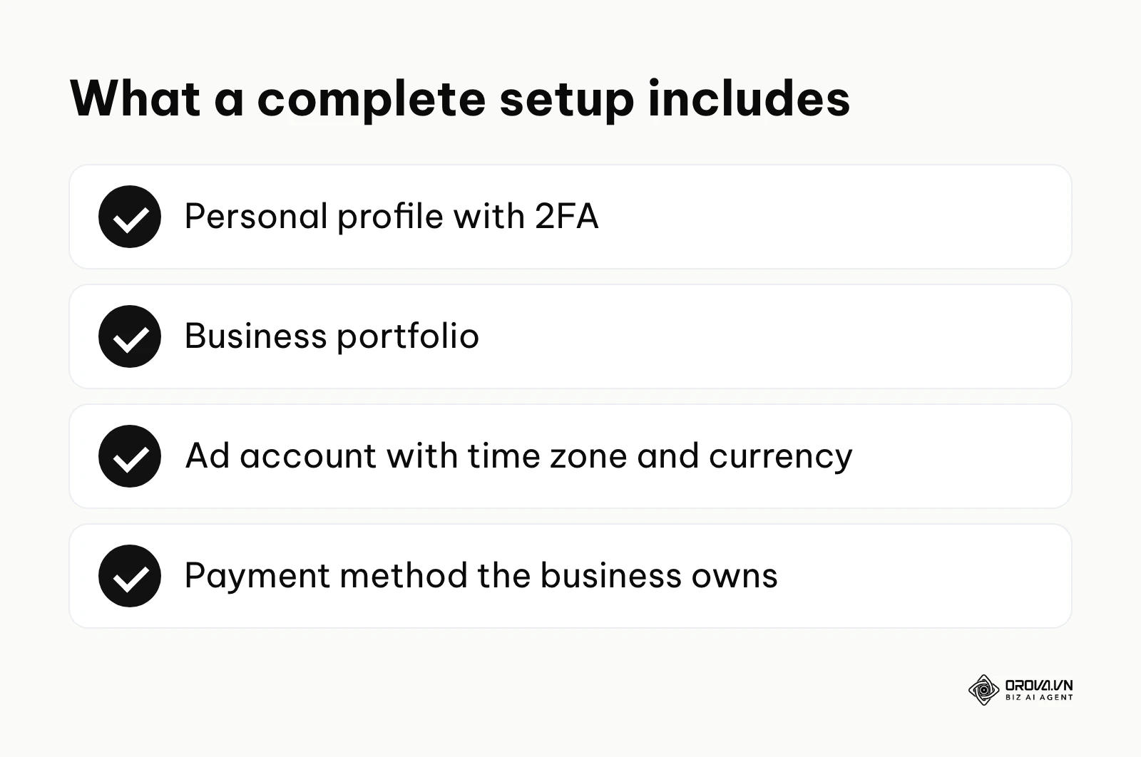 Summary of the components of a complete facebook ad account setup