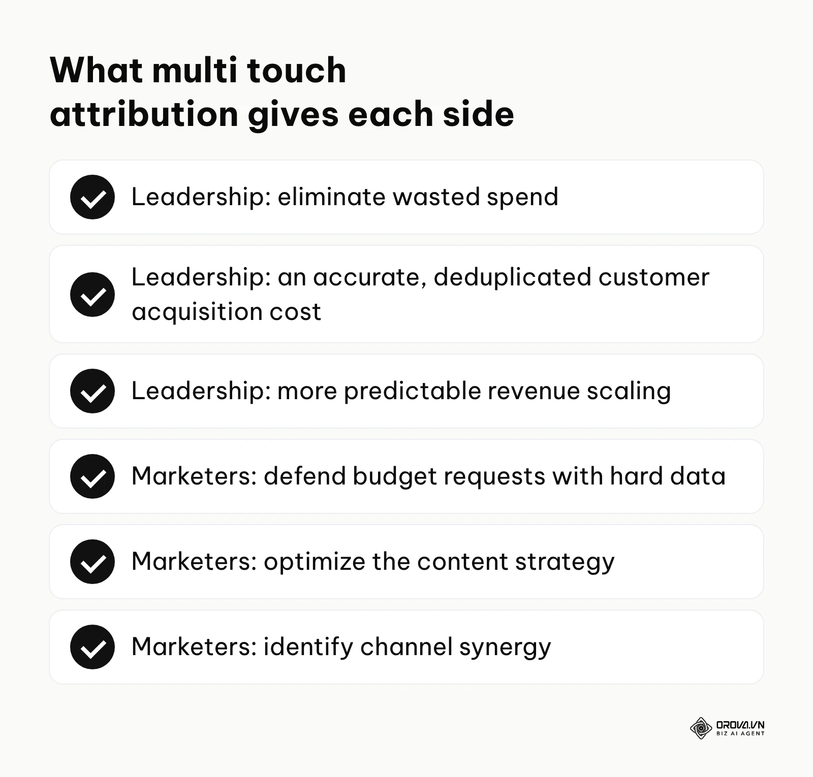 Checklist of the business values for leadership and benefits for marketers from multi touch attribution.