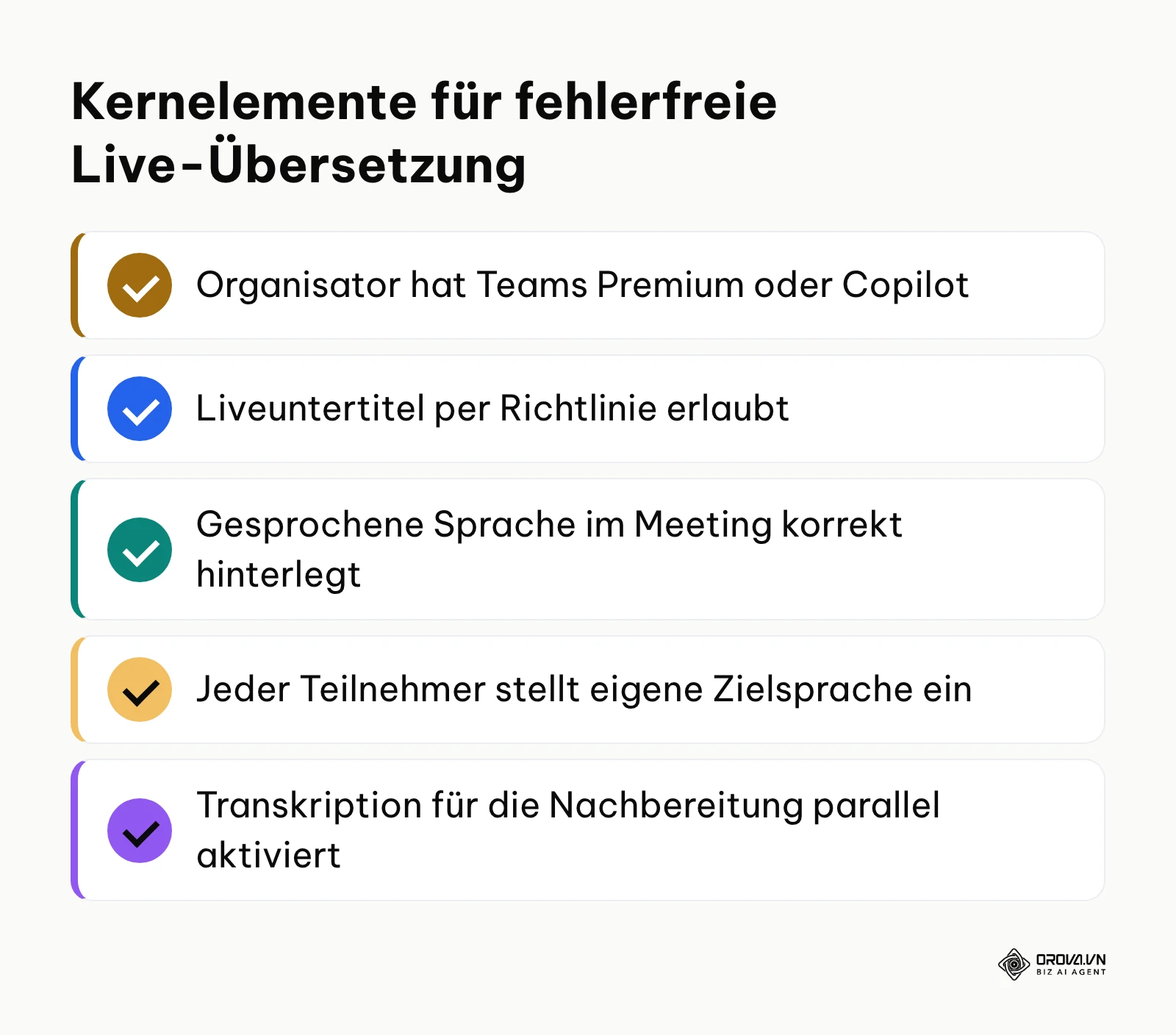 Zusammenfassende Checkliste für erfolgreiche Live-Übersetzungen in Microsoft Teams