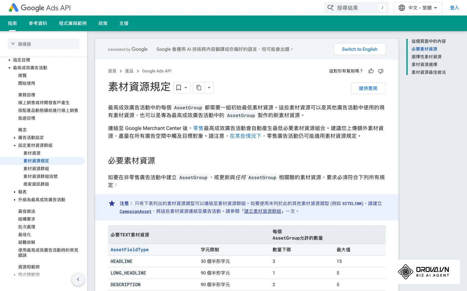 官方文件列出最高成效廣告素材資源的數量與規格要求。