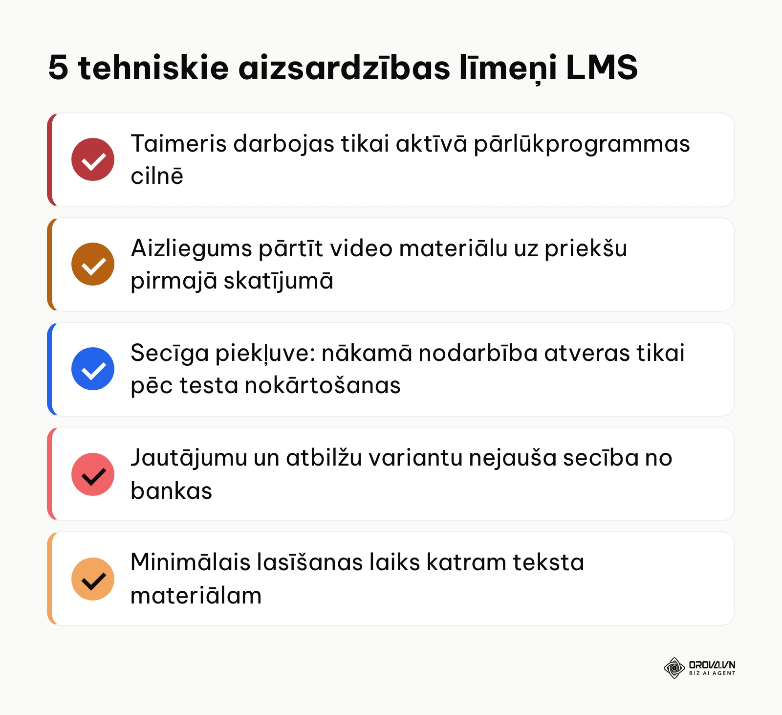 Kontrolsaraksts ar pieciem noteikumiem pret formālu apmācību apiešanu