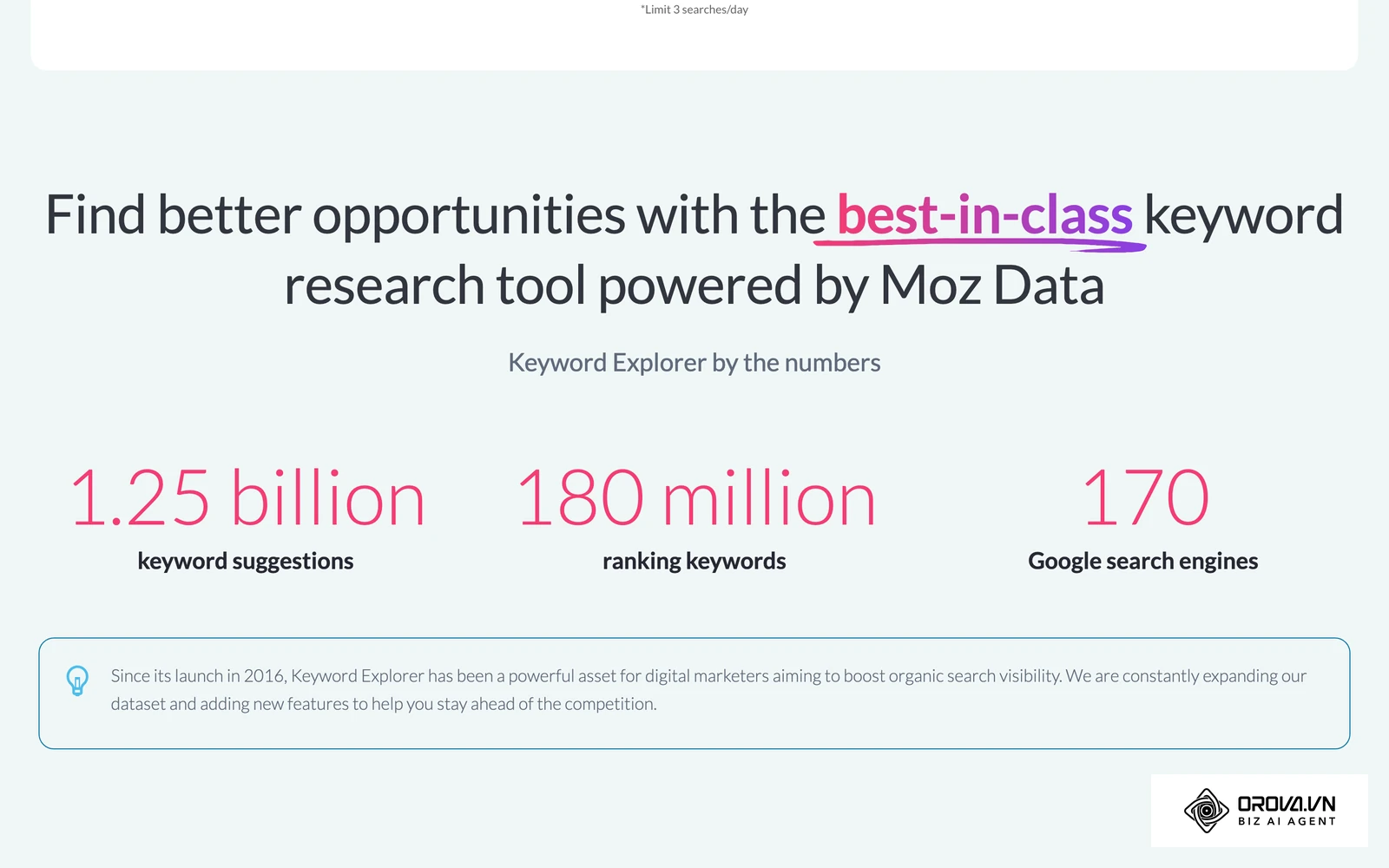 Their "Keyword Explorer" is elegant, user-friendly, and highly effective.