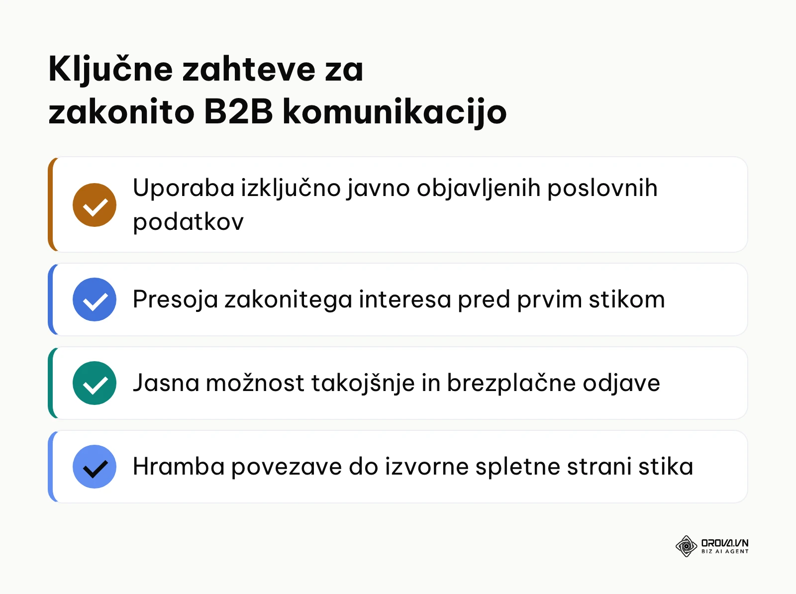 Povzetek ključnih točk za zagotavljanje skladnosti z GDPR pri B2B kontaktih