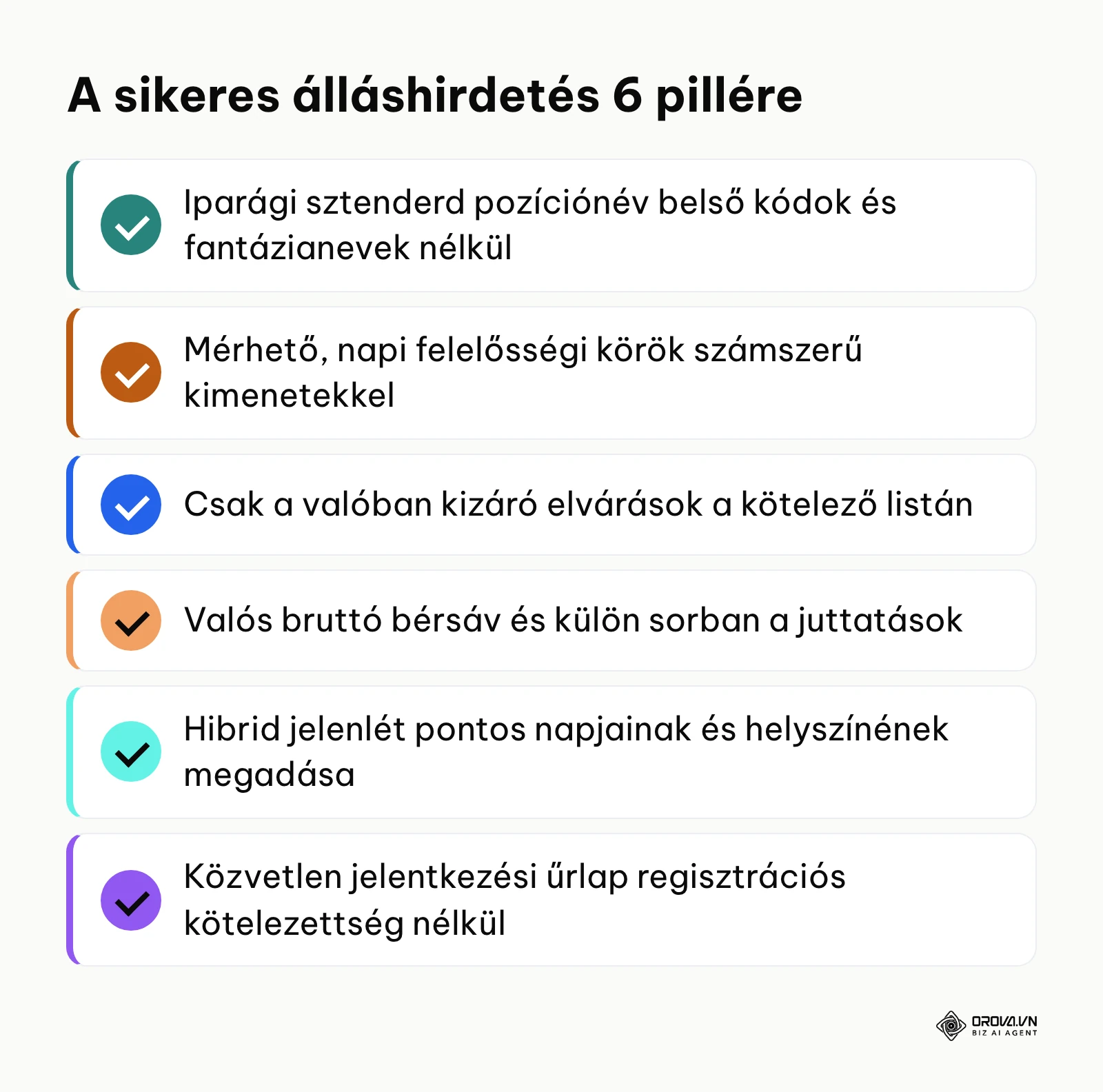 Összefoglaló ellenőrző lista a közzététel előtti lépésekről