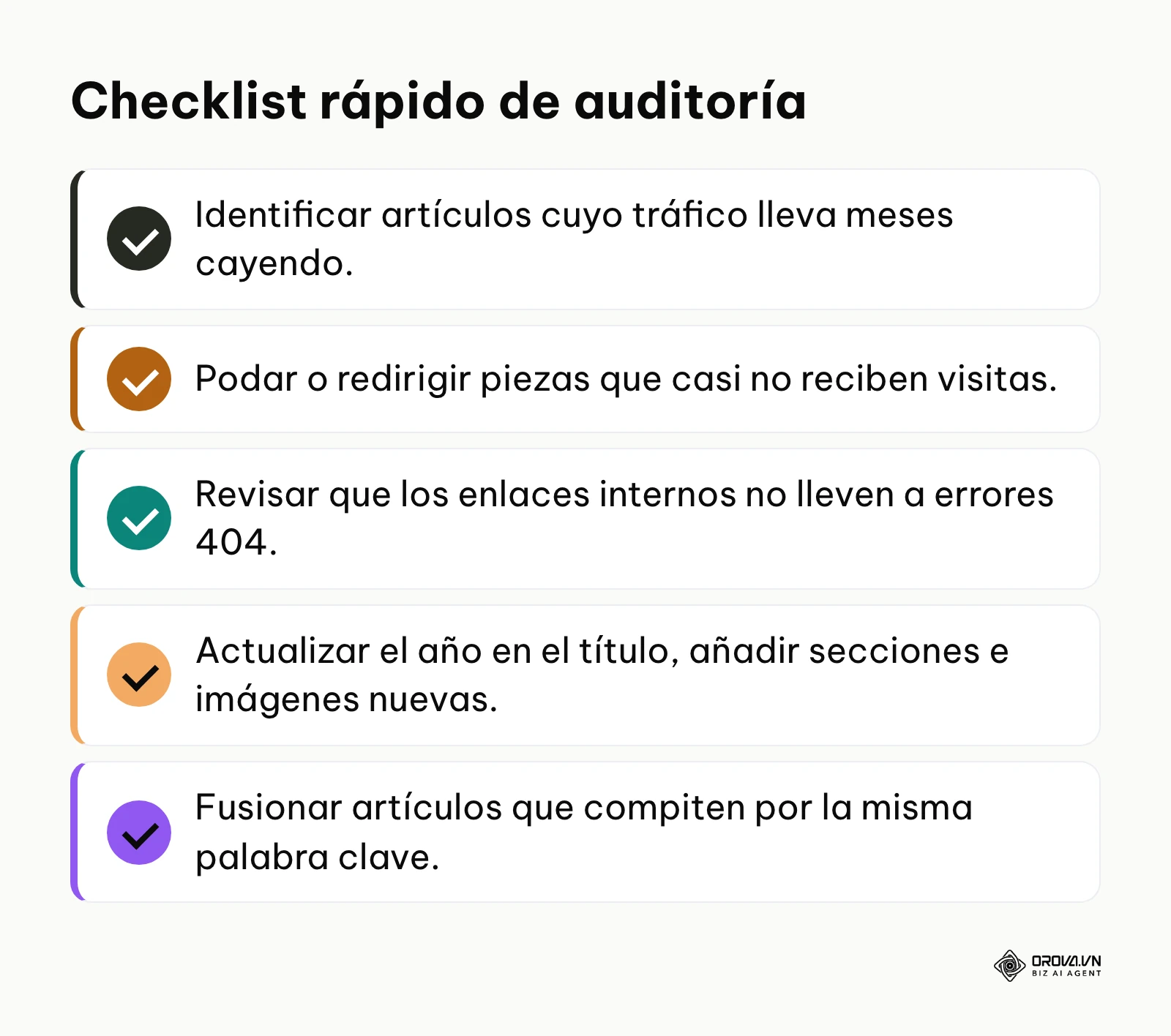 Lista de verificación de cinco puntos clave para auditar los contenidos antiguos publicados en un blog corporativo.