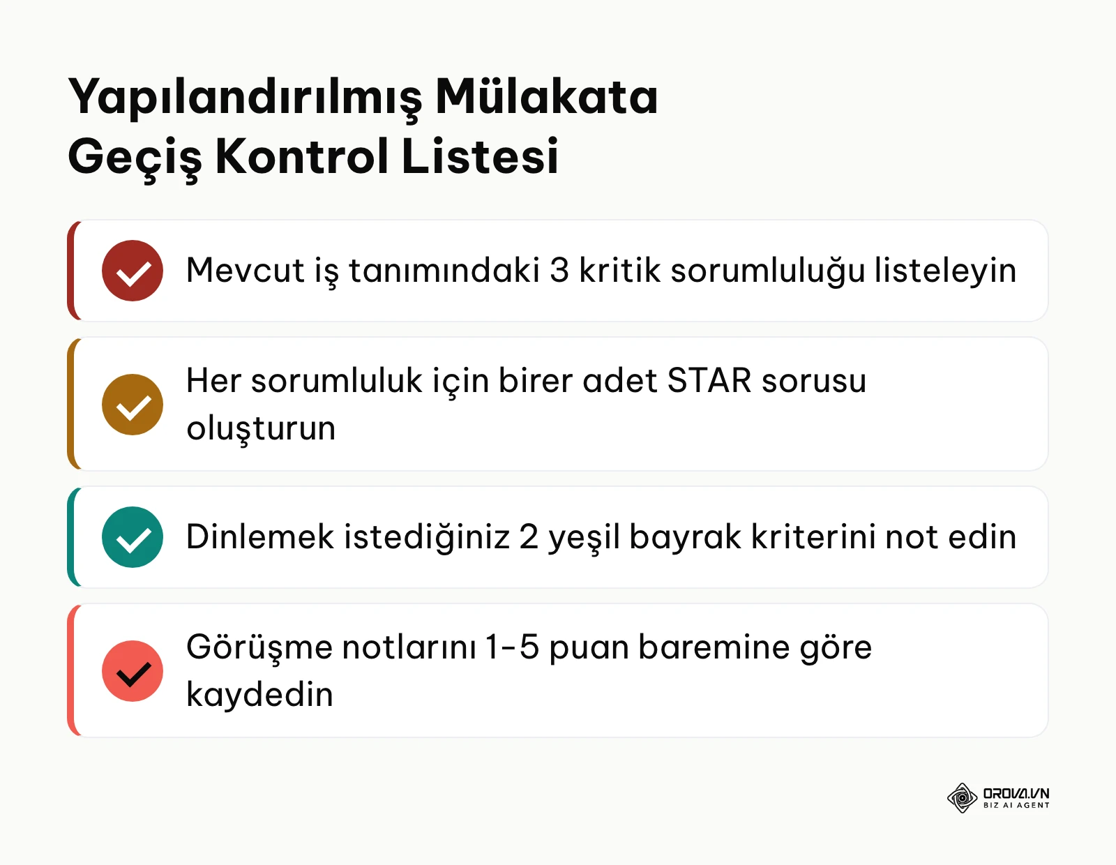 Yapılandırılmış mülakat sistemine başlama adımları özeti