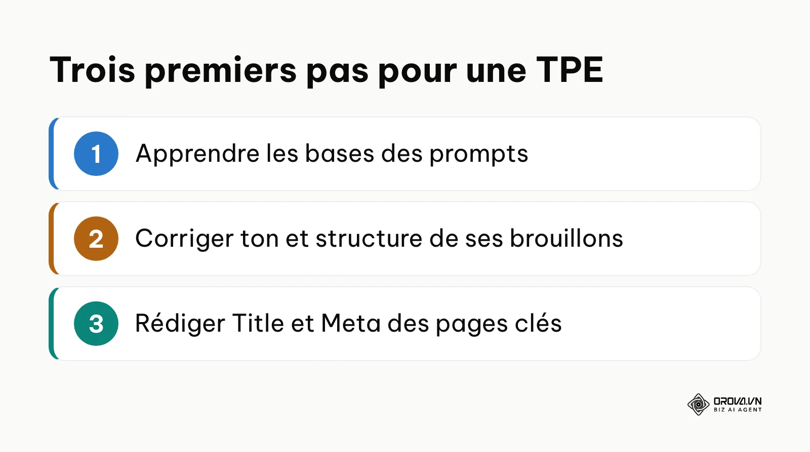 Les trois premières actions pour adopter l'IA en SEO dans une petite entreprise.