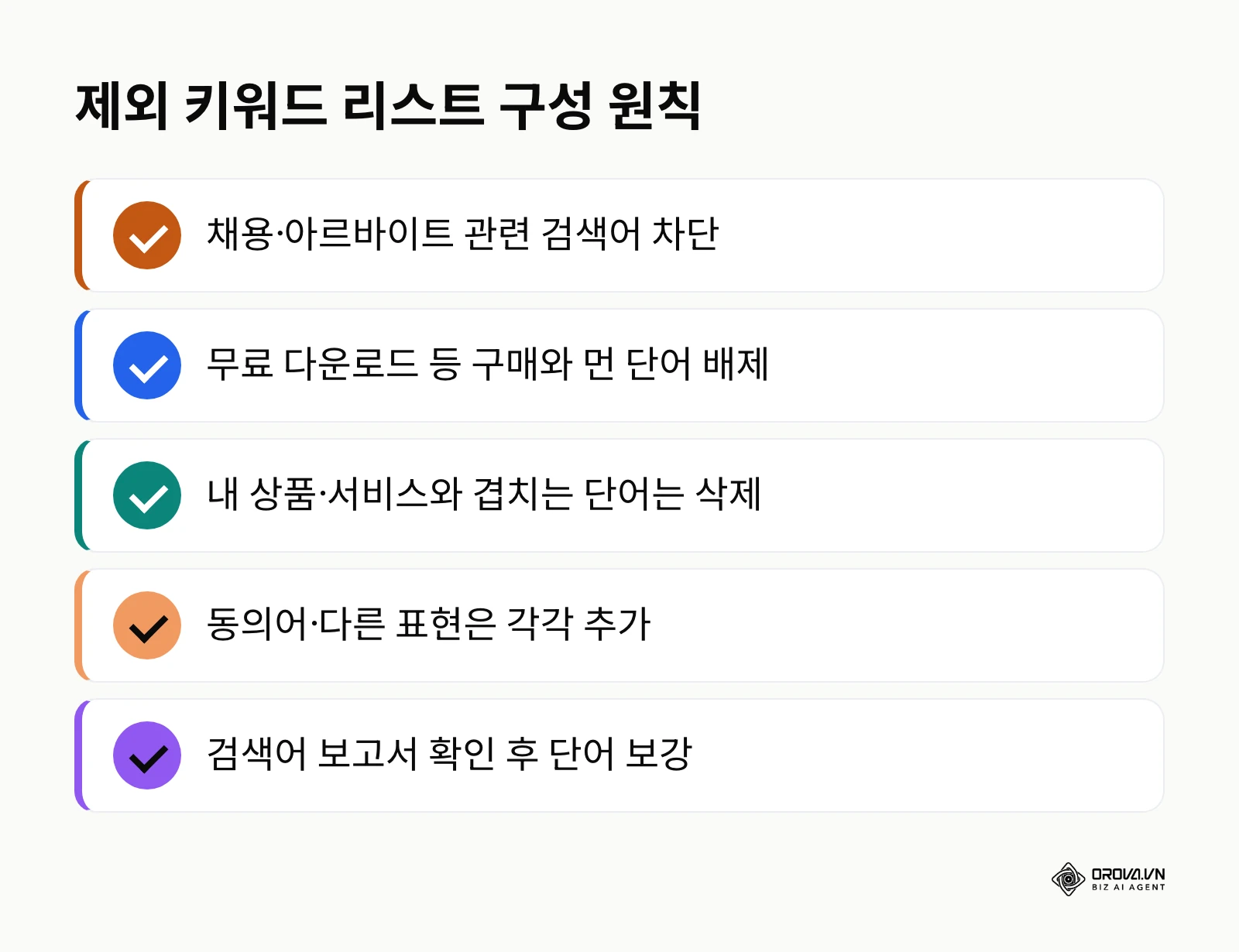 제외 키워드 등록 핵심 요약