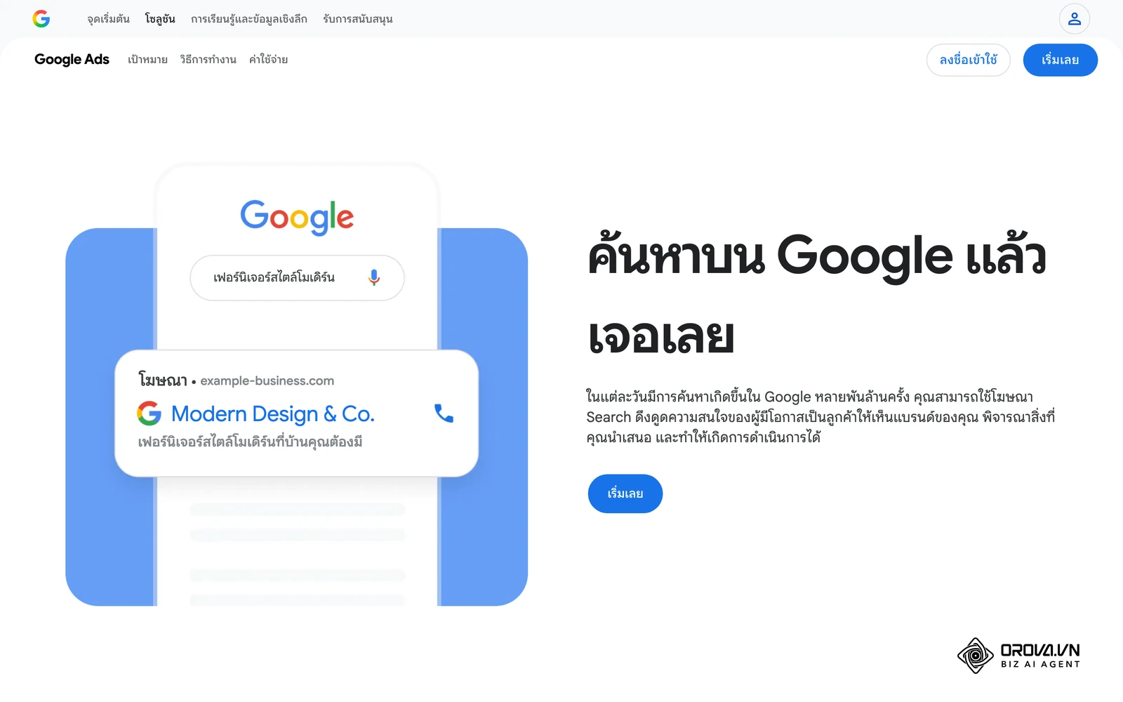 หน้าแคมเปญ Search ของ Google Ads ภาษาไทย แสดงตัวอย่างโฆษณาที่ขึ้นบนผลการค้นหา Google ซึ่งเป็นสิ่งที่คุณจะสร้างได้หลังสมัครบัญชีเสร็จ