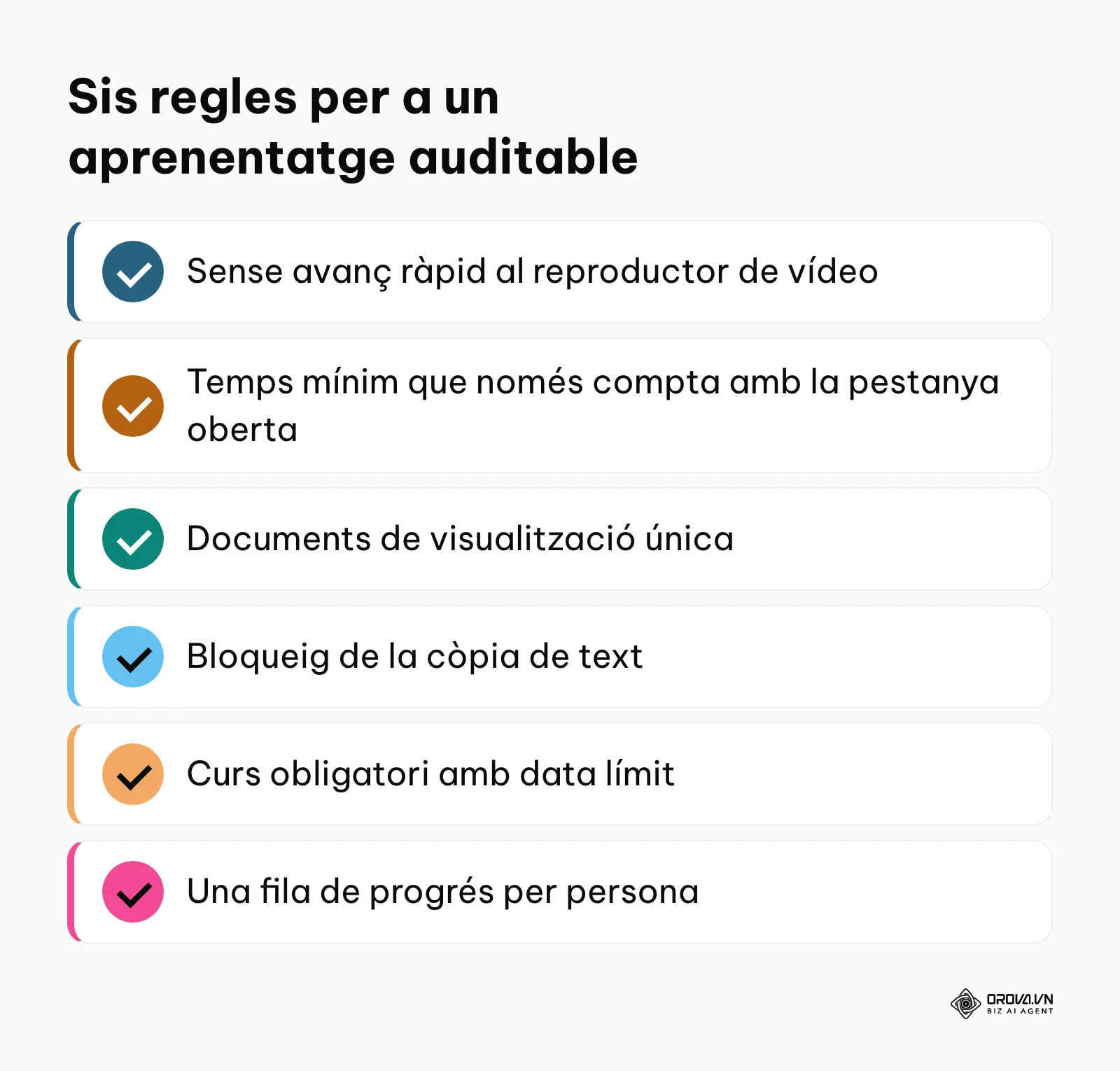 Llista de sis regles d'estudi que ajuden a demostrar que la formació s'ha seguit realment