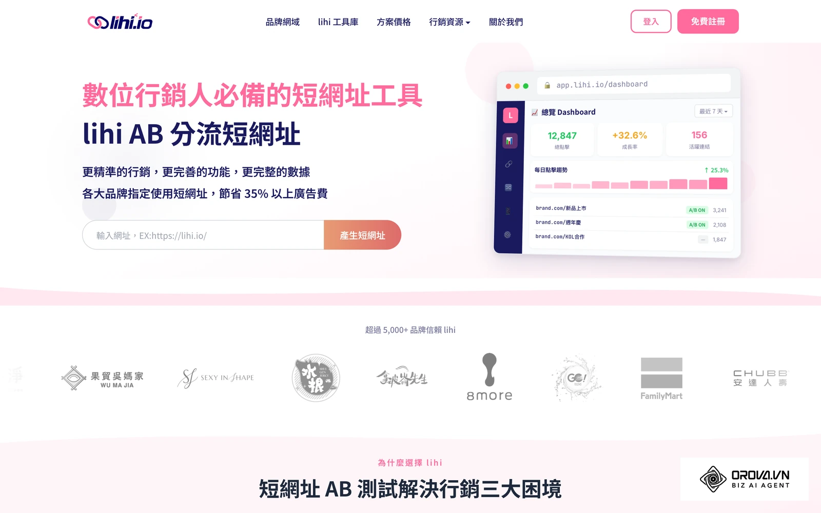 Lihi 官網首頁的縮網址產生介面,貼上長網址即可產生短網址