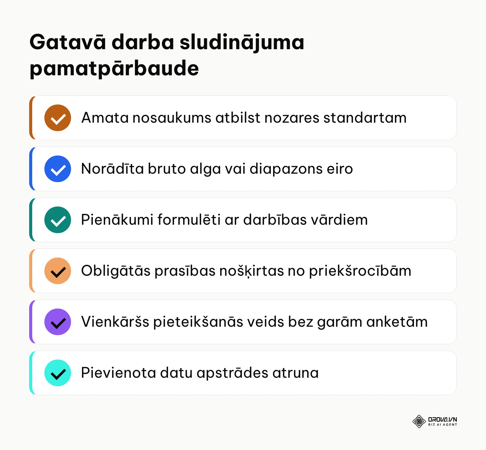 Gatavā darba sludinājuma pamatpārbaudes kopsavilkums