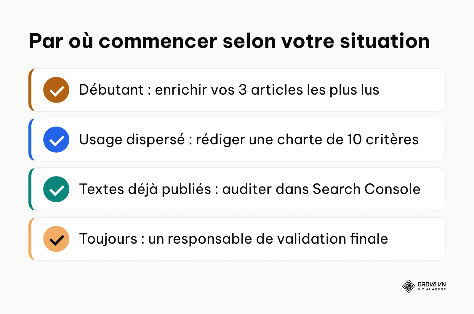 Trois points de départ pour exploiter le contenu généré par IA selon votre maturité.