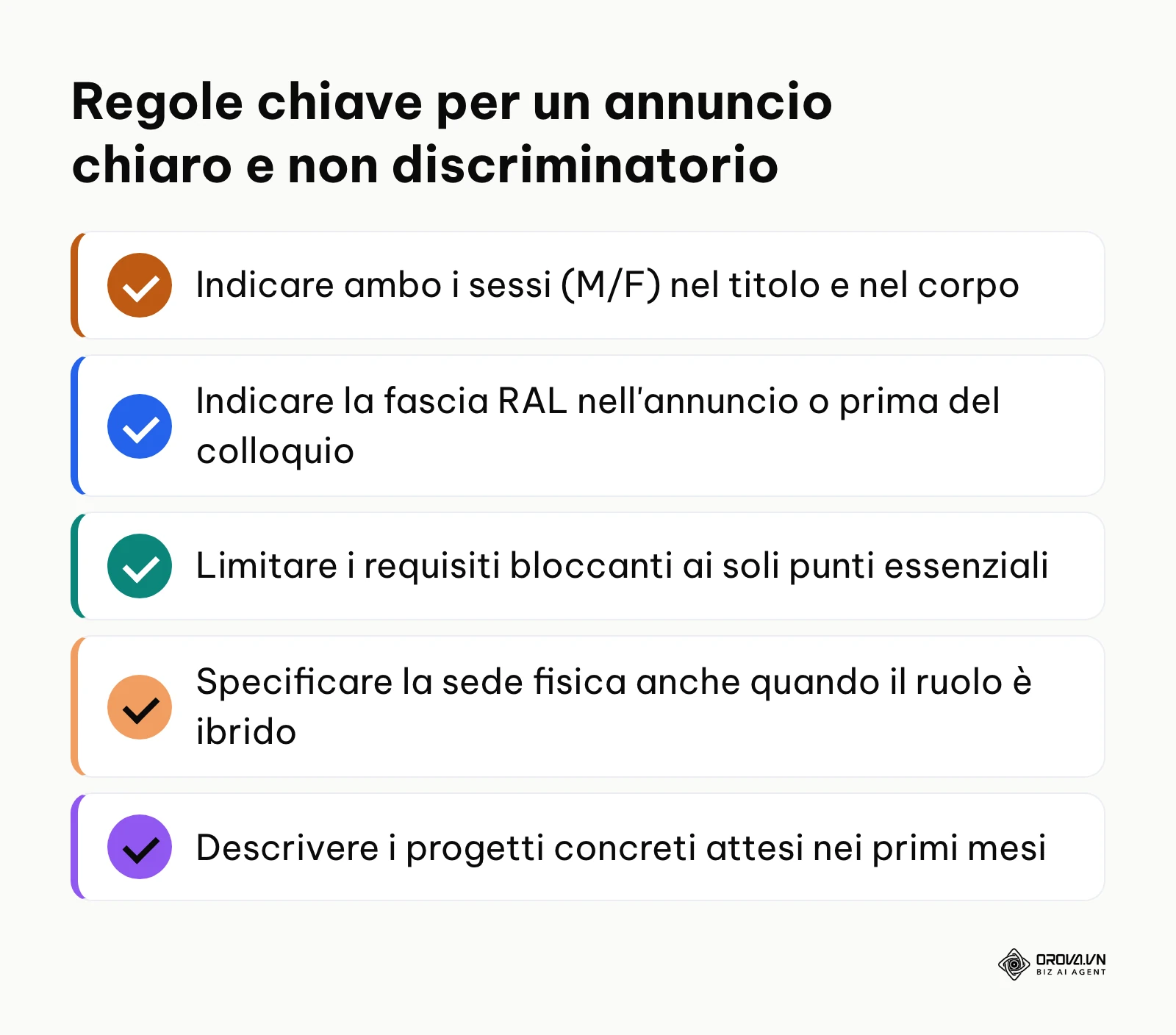 Punti elenco riassuntivi con controlli fondamentali per redigere un annuncio di lavoro conforme