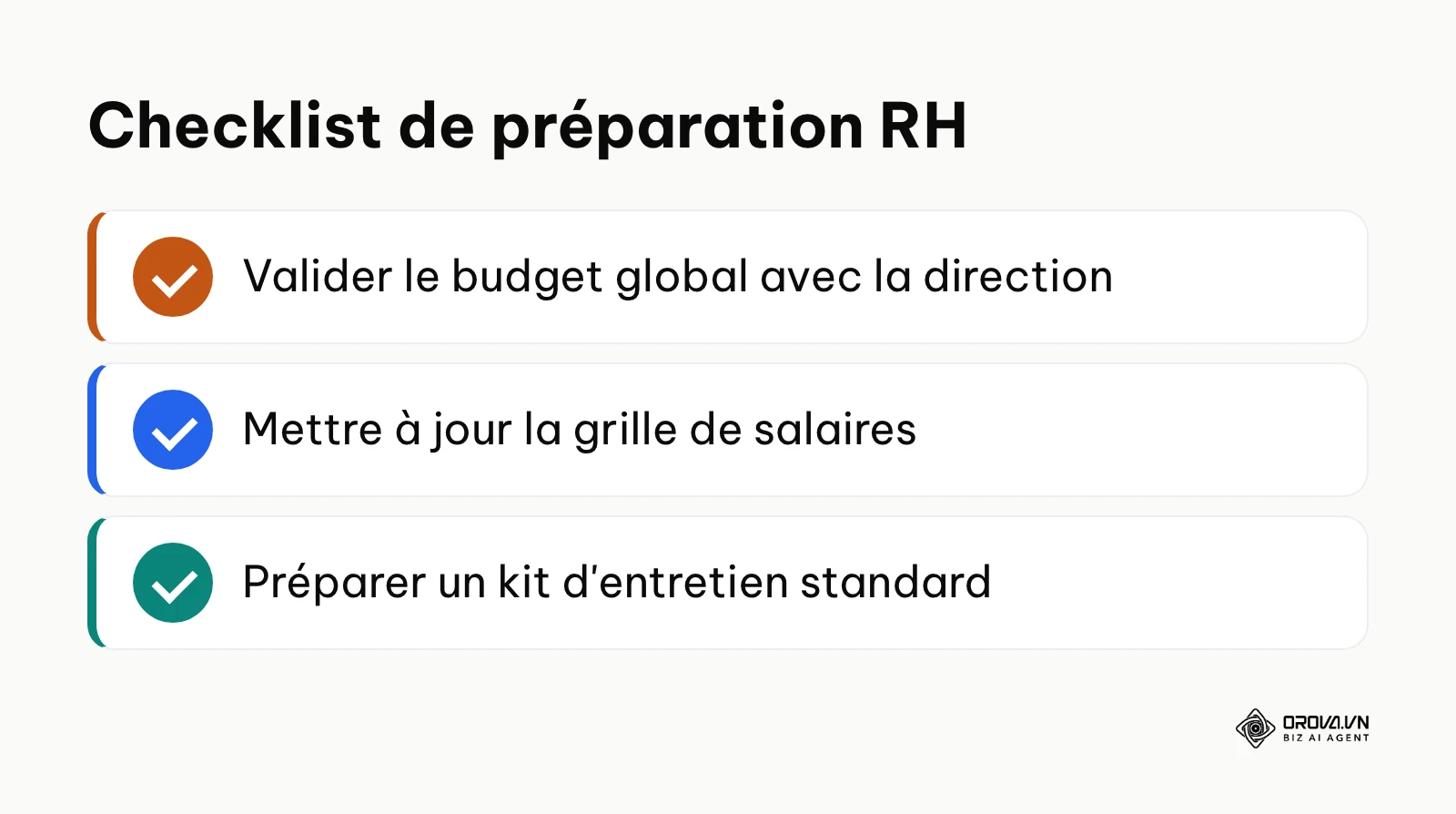 Liste de vérification pour préparer le processus de recrutement