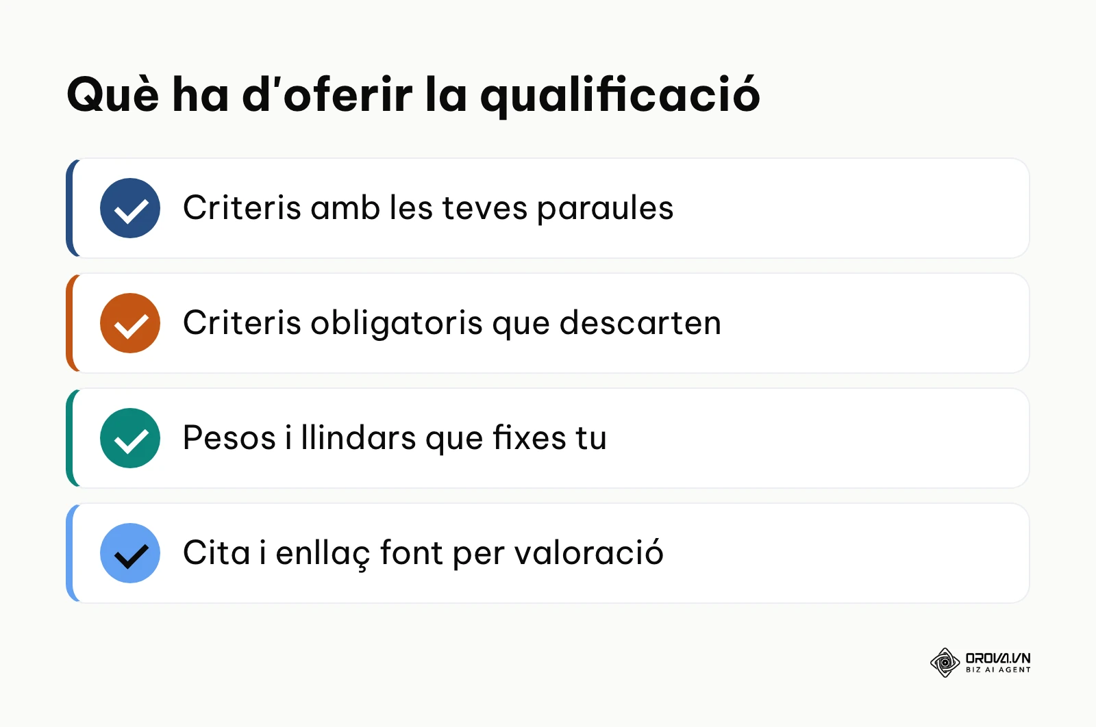 Resum de quatre funcions de qualificació que convé exigir a un generador de leads