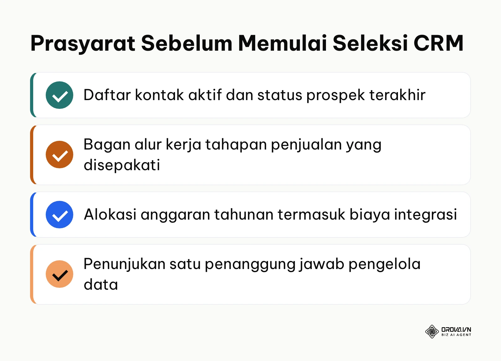 Daftar ringkasan prasyarat utama yang harus disiapkan pemilik UKM sebelum memilih software CRM.