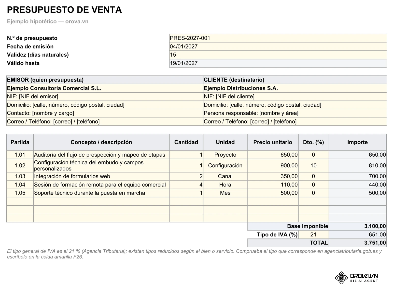 Detalle de la plantilla de presupuesto en Excel: cinco partidas con descuento del 10 % en la 1.02, base imponible 3.100,00, IVA 651,00 y total 3.751,00. Ejemplo hipotético.