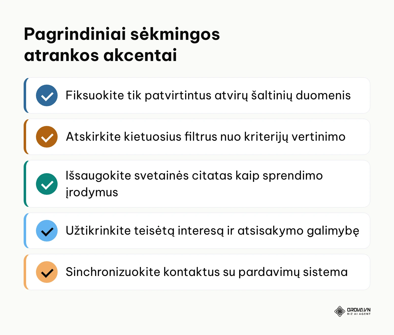 Svarbiausių B2B paieškos principų santrauka