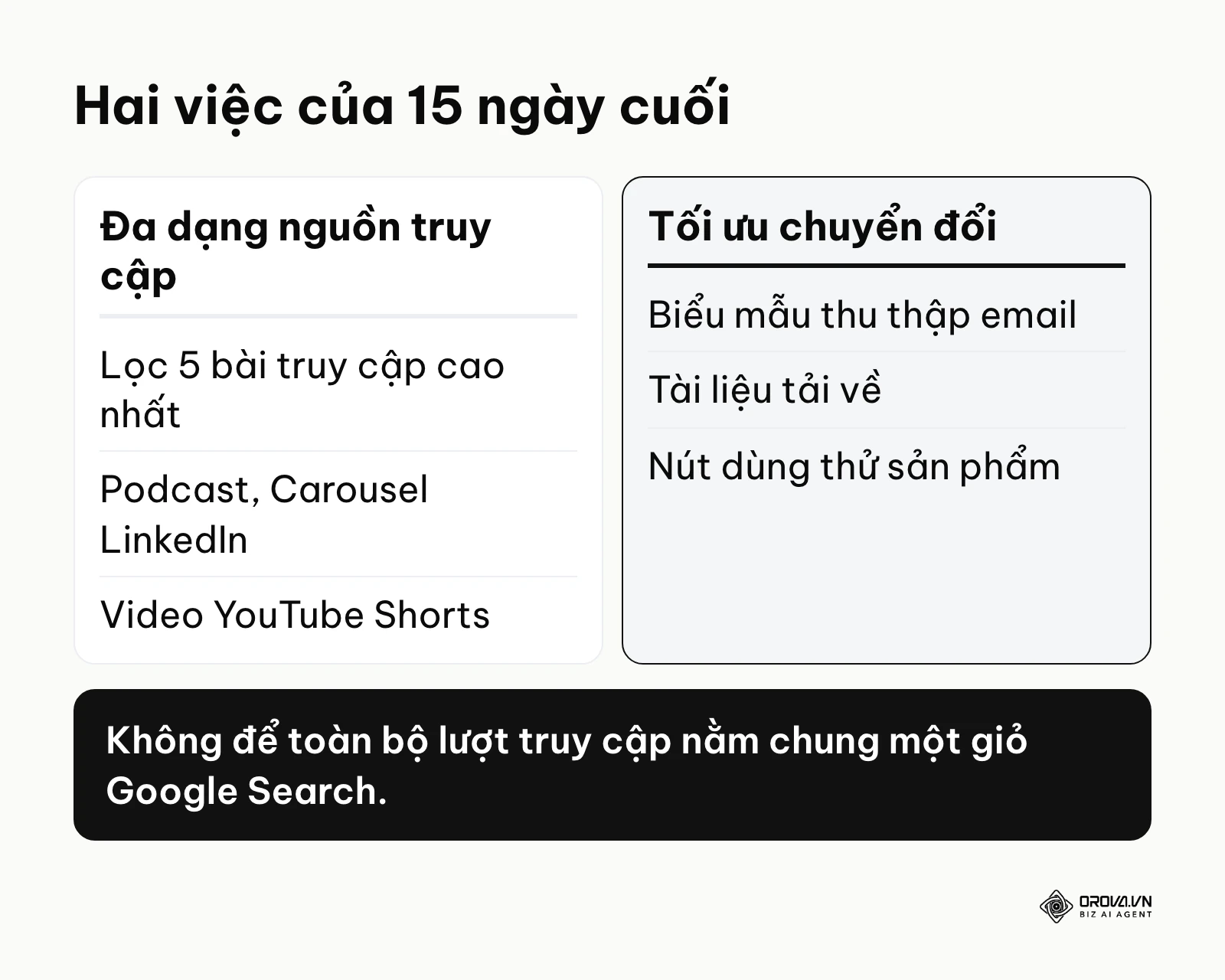 Hai việc cần làm ở bước 6: đa dạng nguồn truy cập và tối ưu chuyển đổi