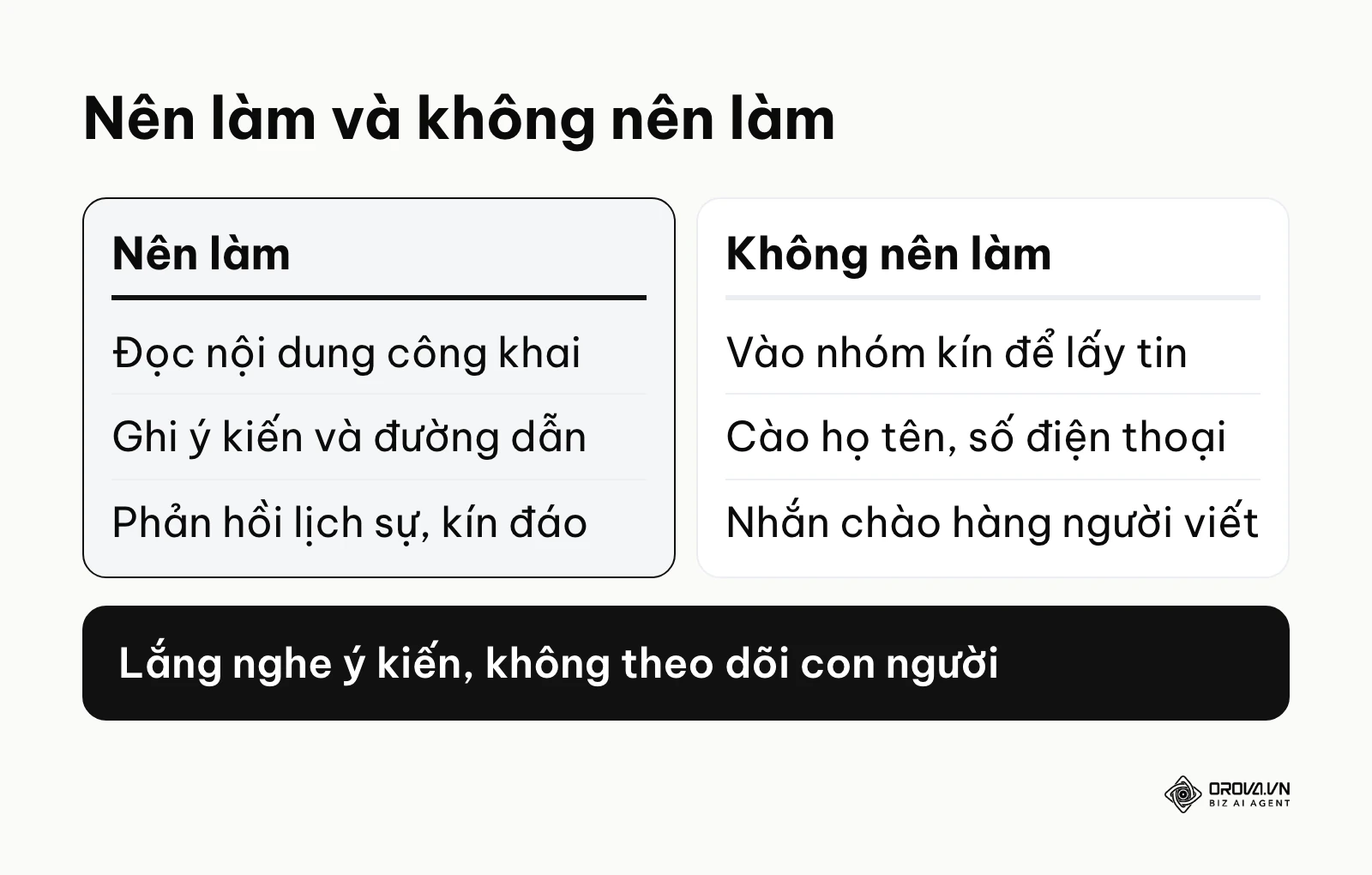 Bảng nên làm và không nên làm về quyền riêng tư khi lắng nghe mạng xã hội