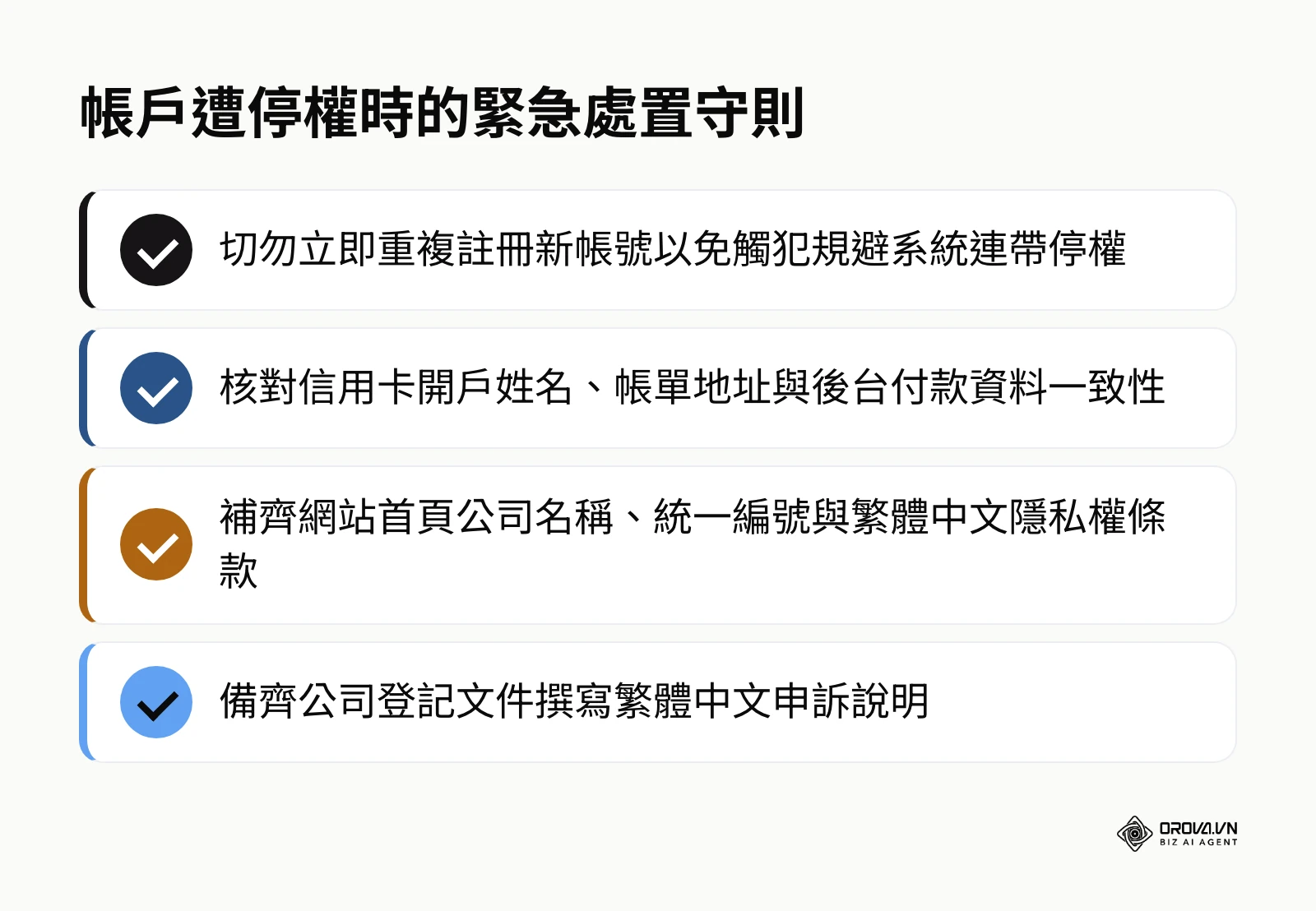 廣告帳戶遭停權後四項關鍵檢查與自我修復處置原則