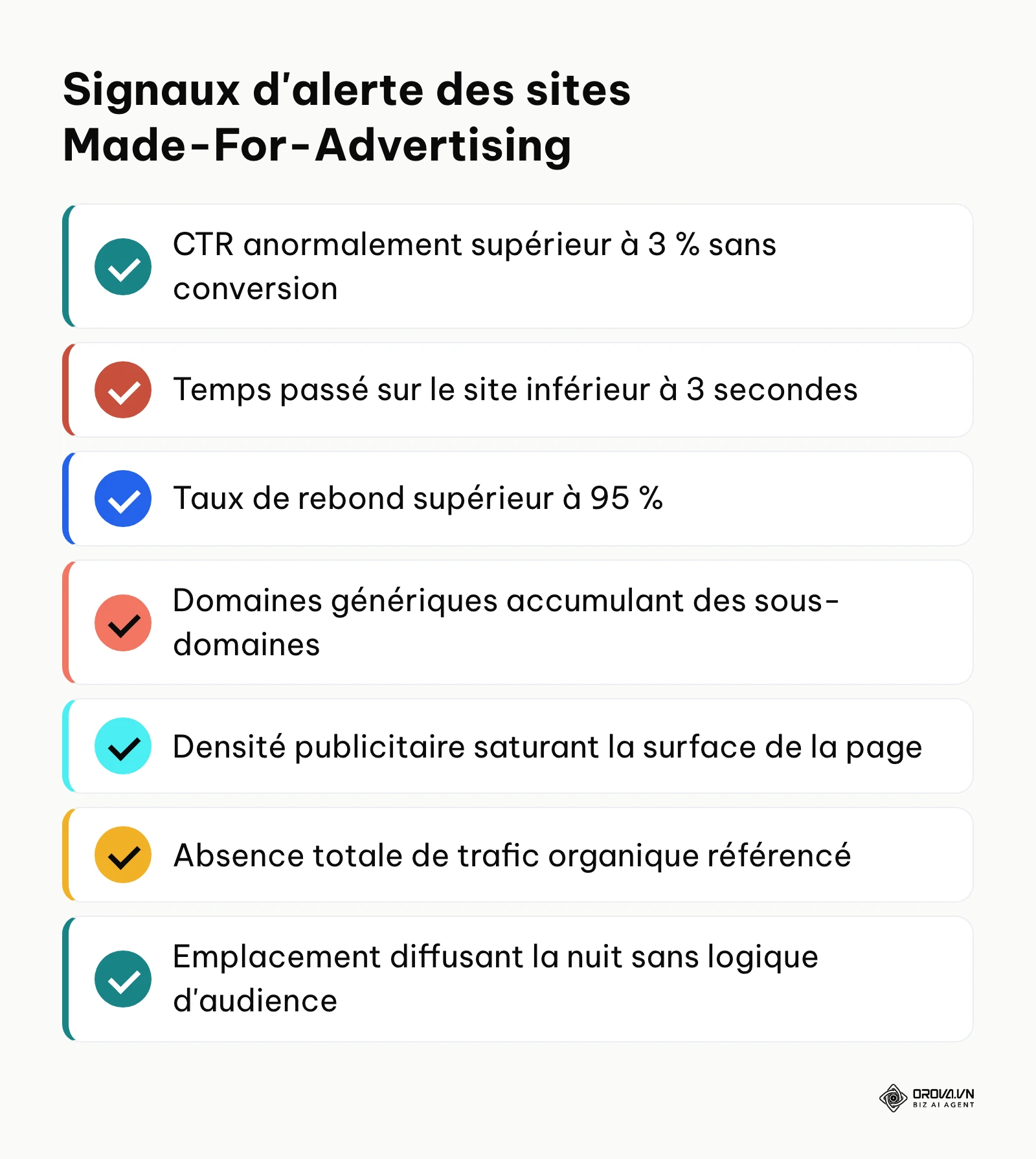 Liste des sept indicateurs critiques permettant de repérer un site MFA dans les rapports d'emplacements.