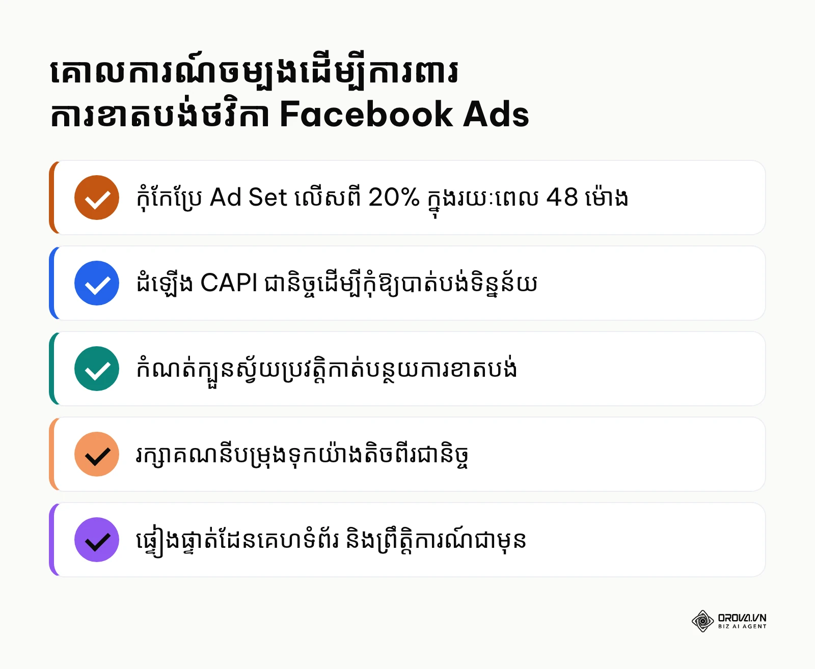 សេចក្តីសង្ខេបគោលការណ៍ការពារការខាតបង់ថវិកាក្នុងការរត់ Facebook Ads