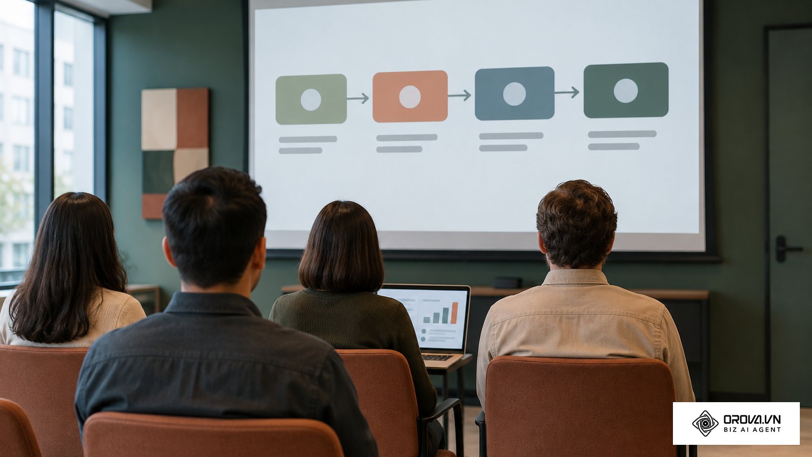 Formación para empleados: guía práctica y plantillas para PYMES