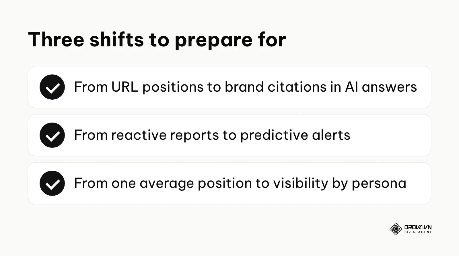 Summary of three expected shifts in rank monitoring: brand citations, predictive alerts and persona-based visibility.