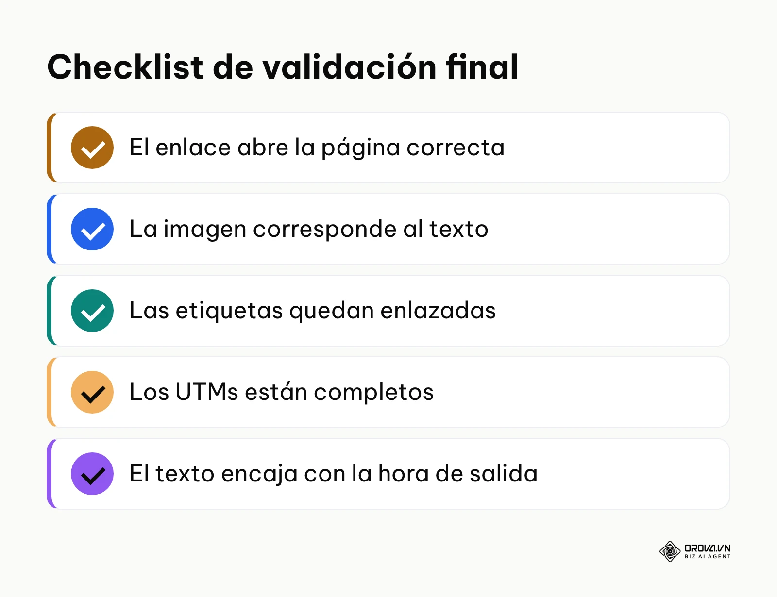 Lista de verificación con cinco puntos críticos antes de guardar una publicación programada.