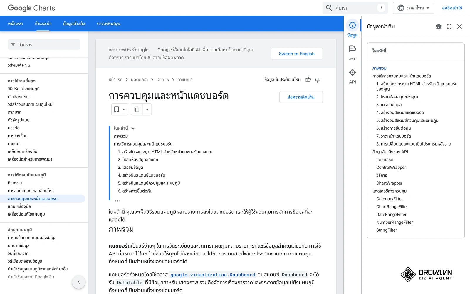 เอกสาร Controls and Dashboards ของ Google Charts แสดงการใช้ตัวกรองร่วมกับกราฟบนหน้าจอเดียว